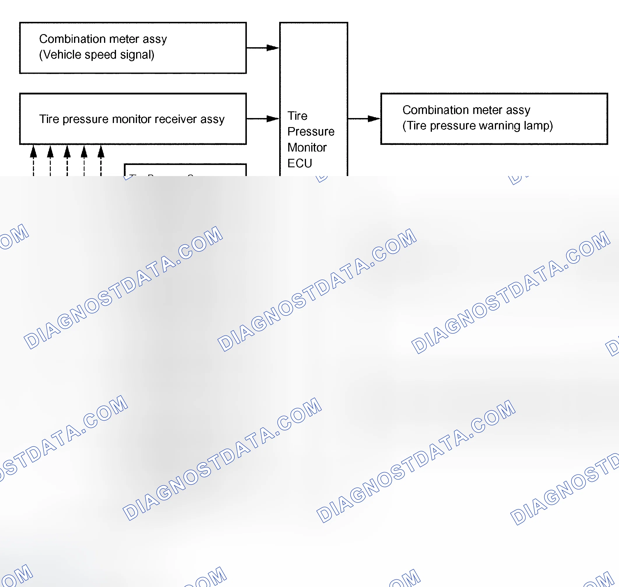Scheme 76: SYSTEM DIAGRAM