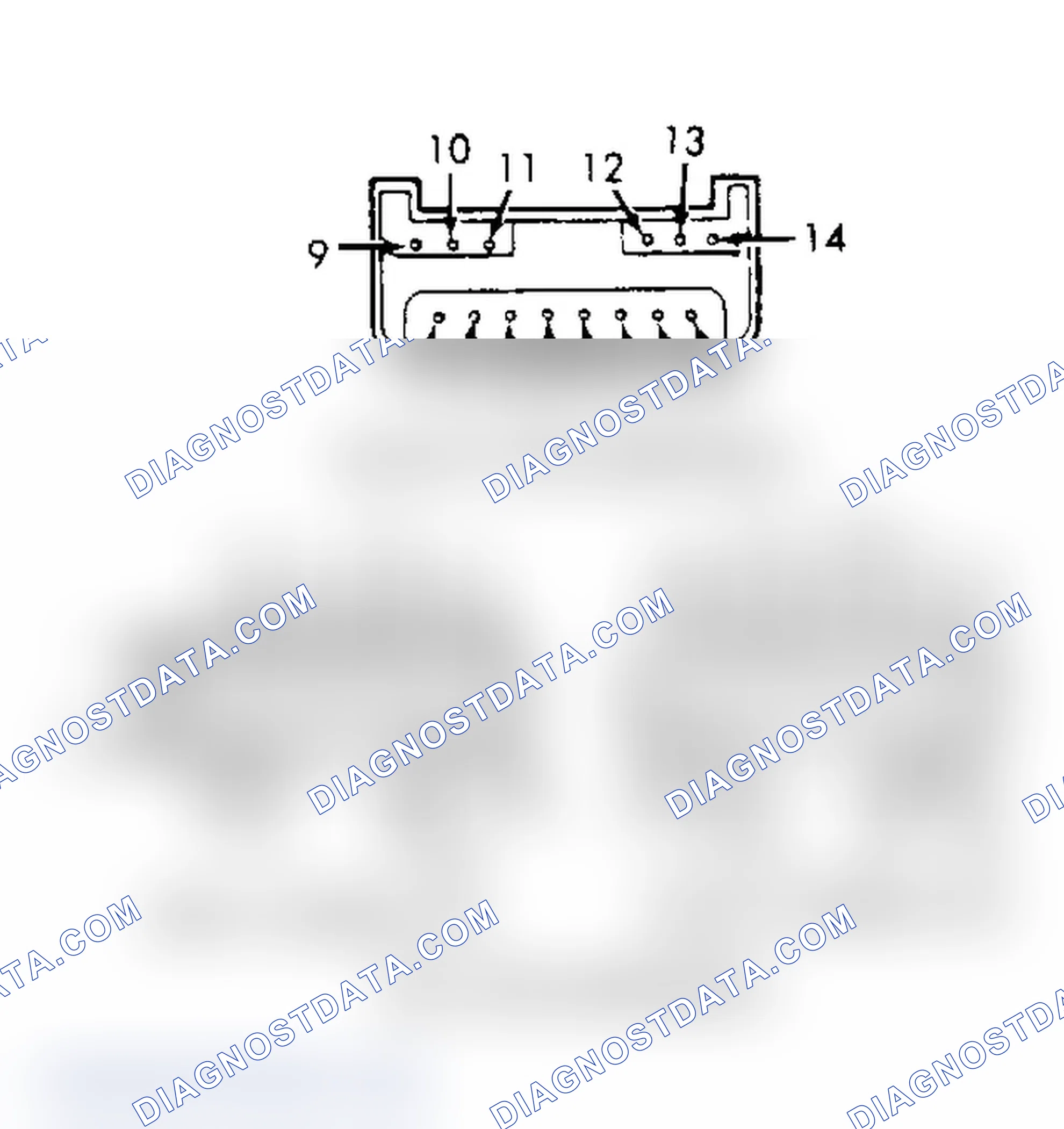 Scheme 7: PINPOINT TEST A: EVO SYSTEM