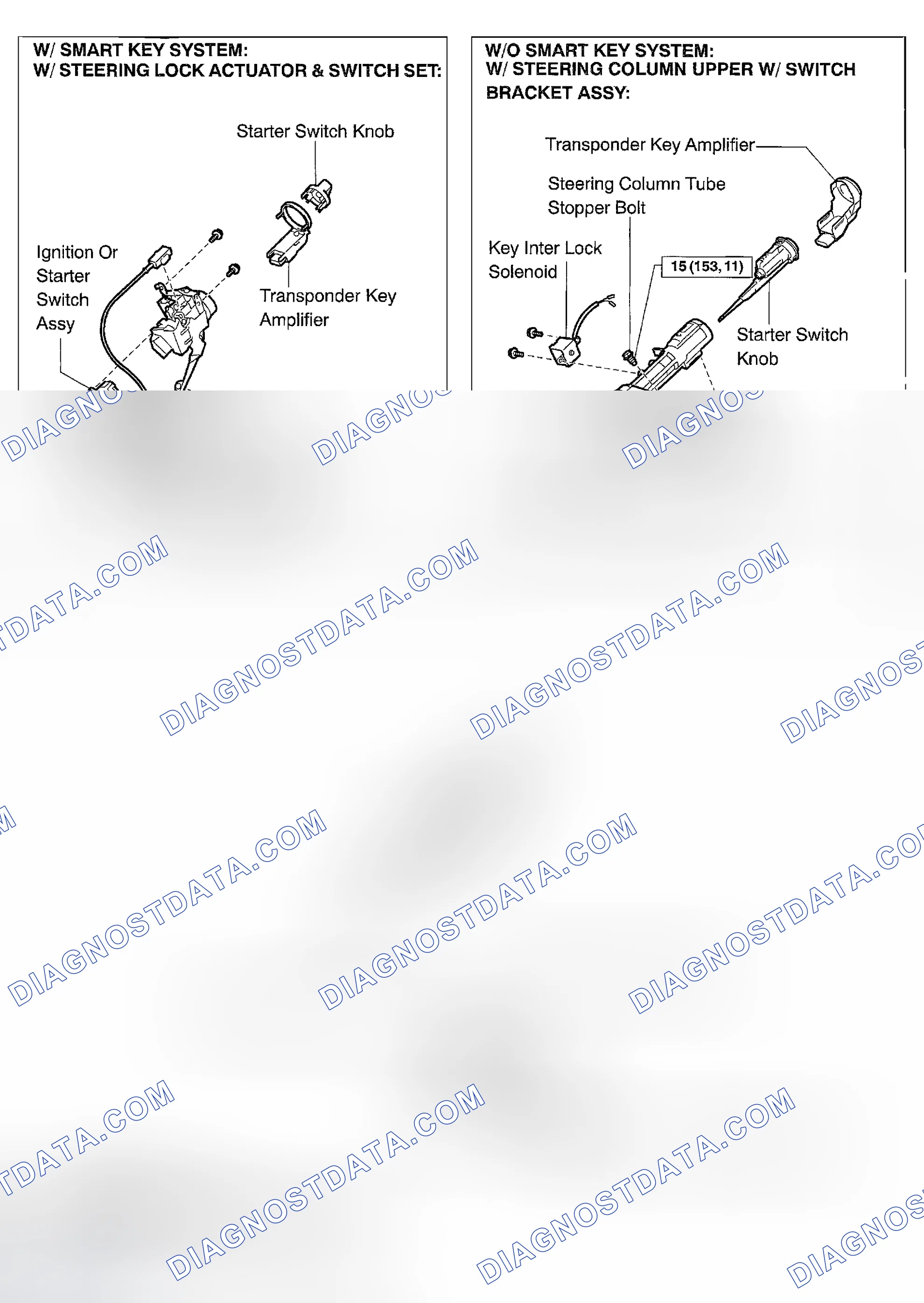 Scheme 10
