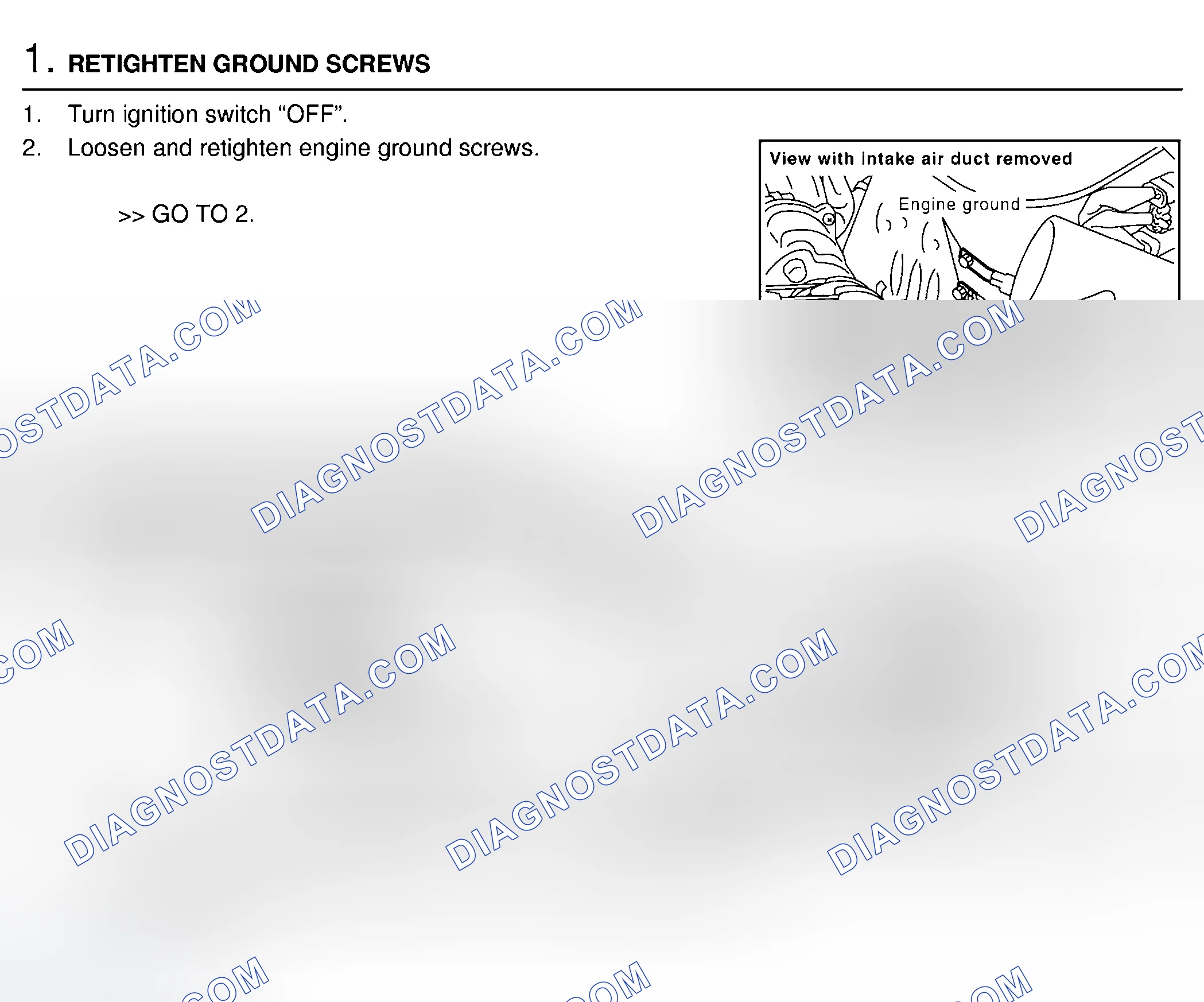 Scheme 519: Diagnostic Procedure