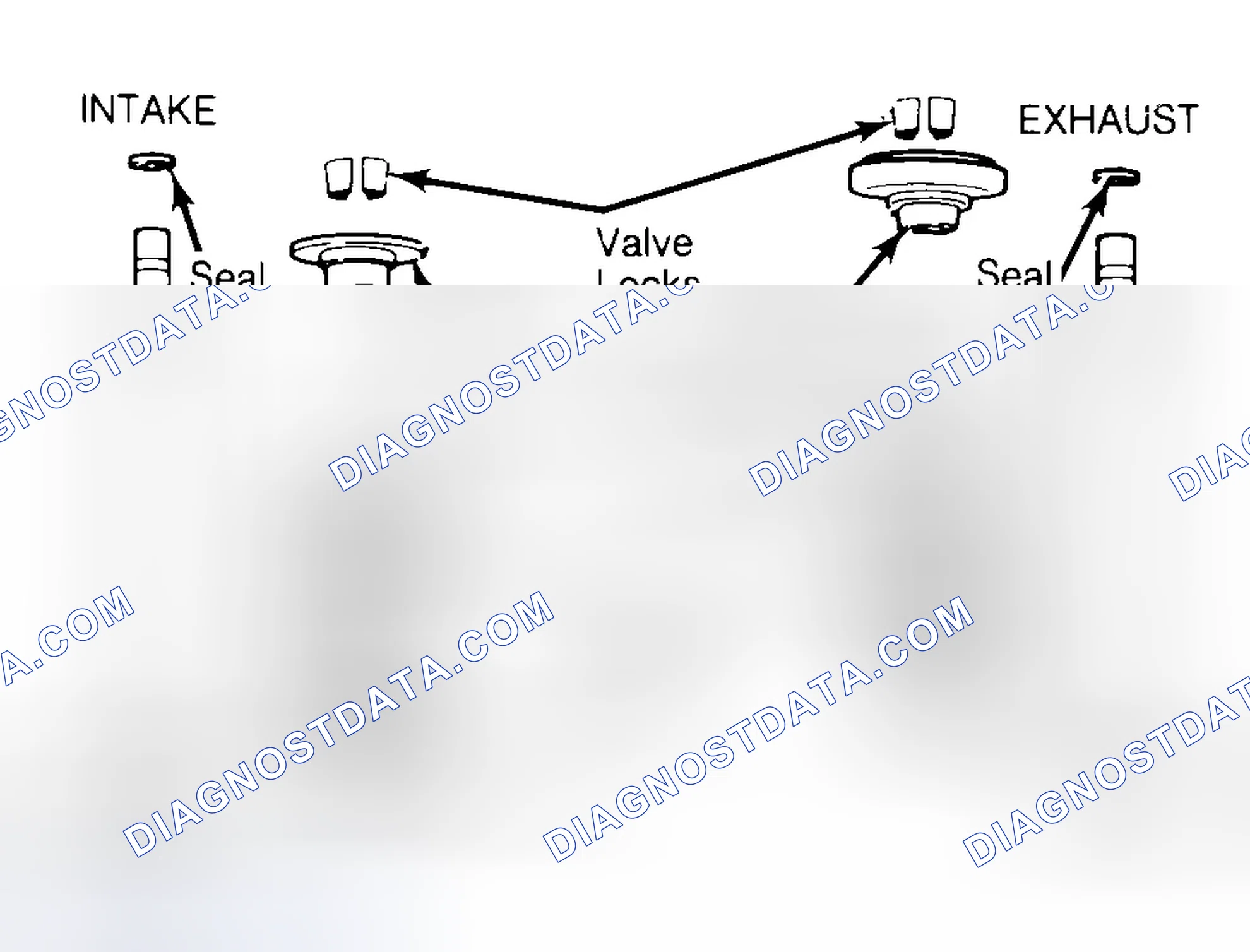 Scheme 11: Exploded View of Valve Assemblies