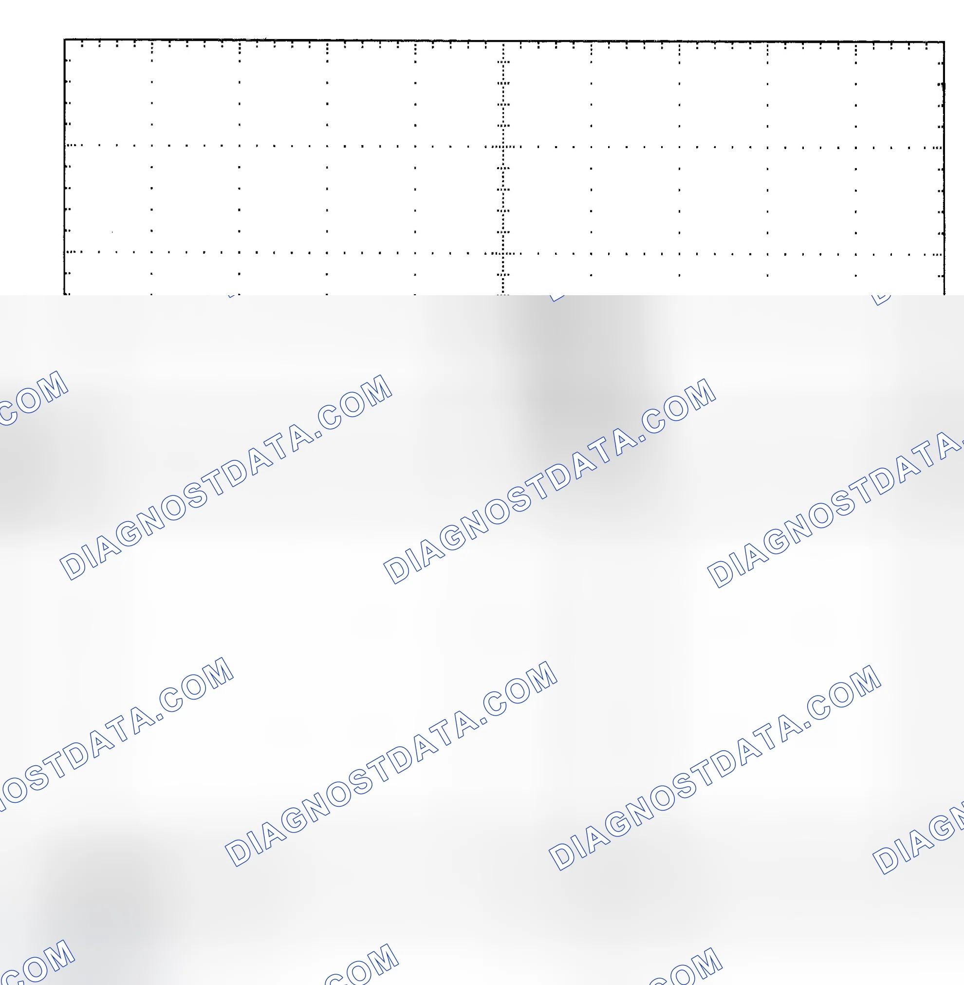 Scheme 25: Single Injector - Known Good - Voltage Pattern