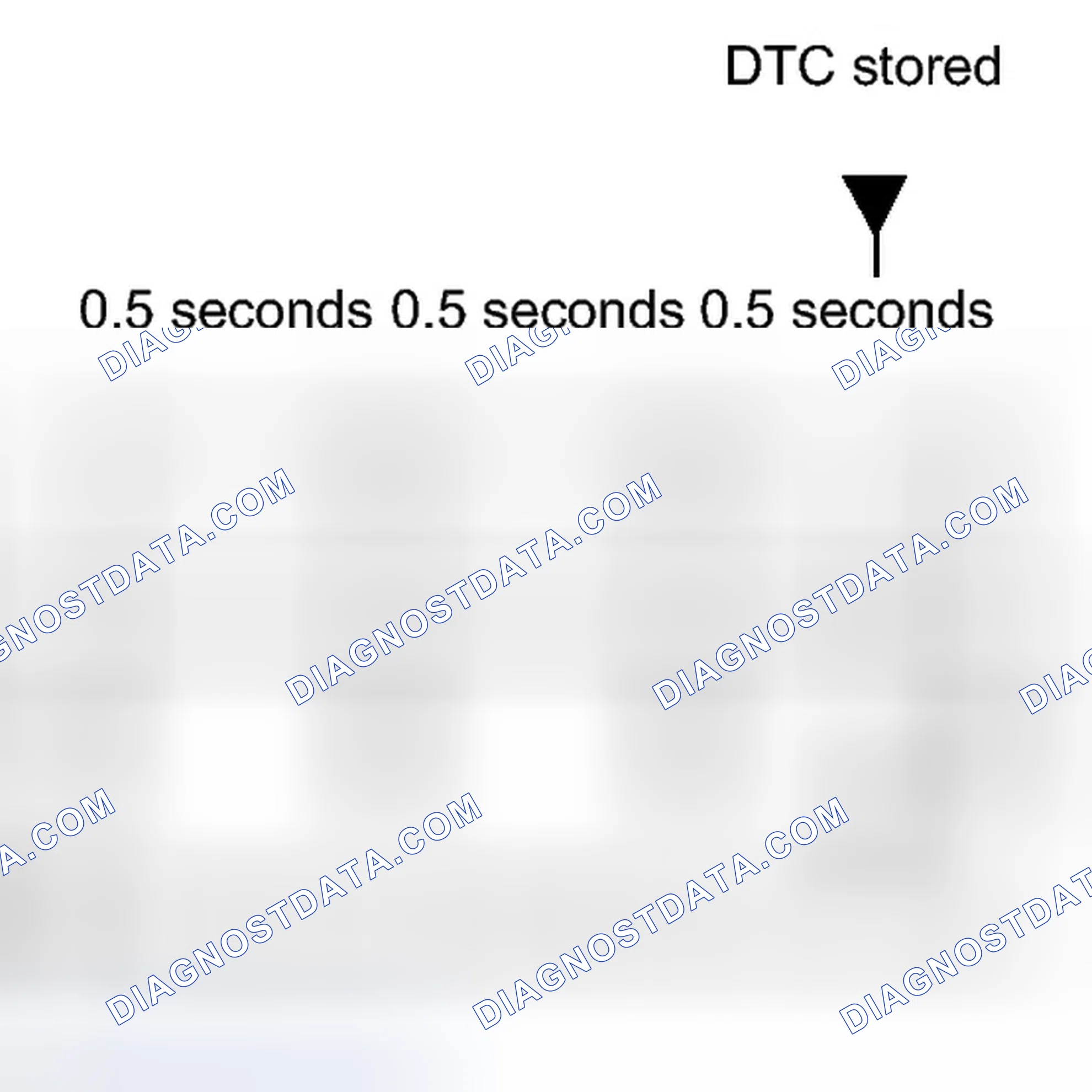 Scheme 23: FREEZE FRAME DATA [05/2013 - 01/2014]