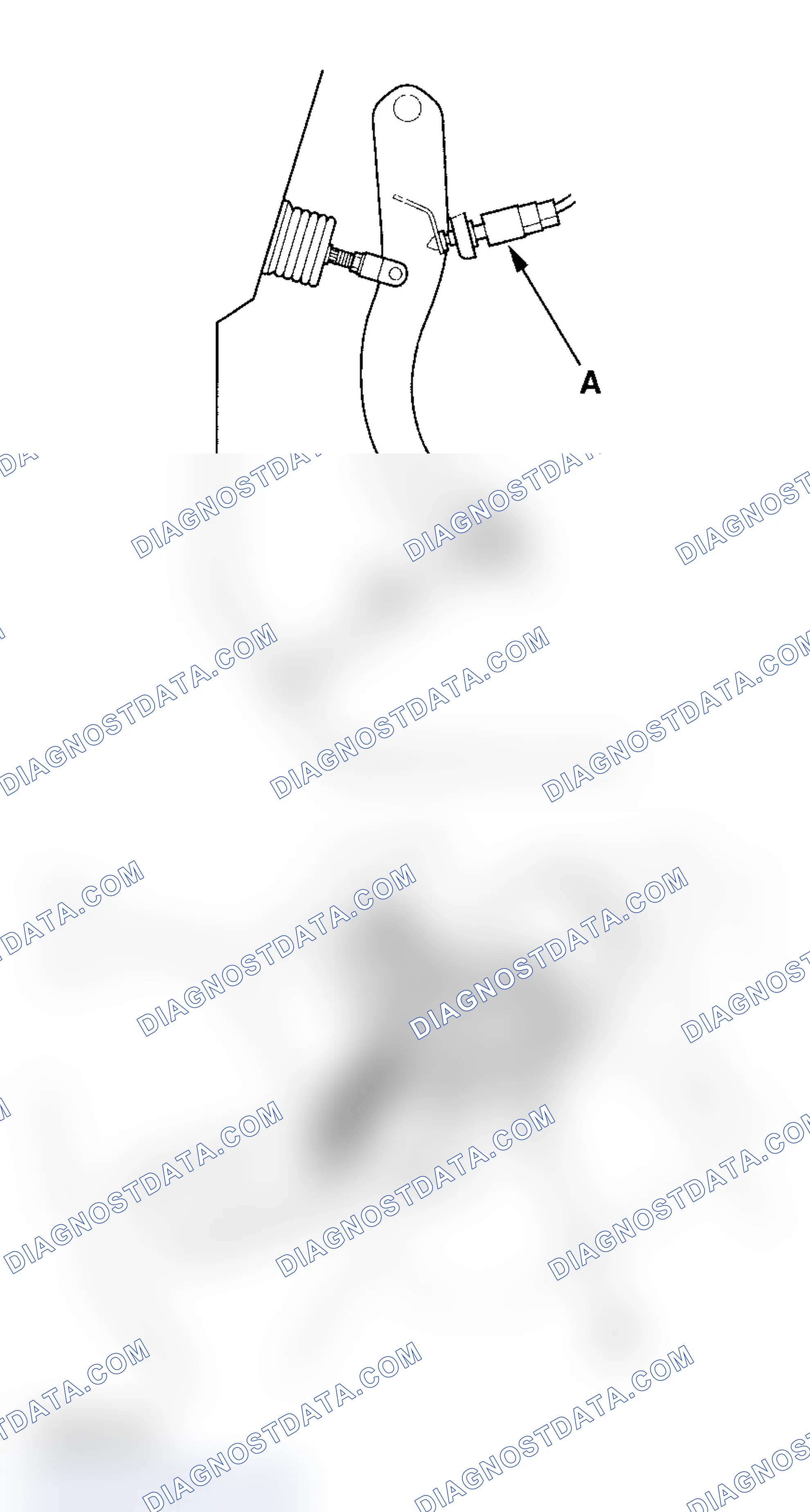 Scheme 3: Pedal Height