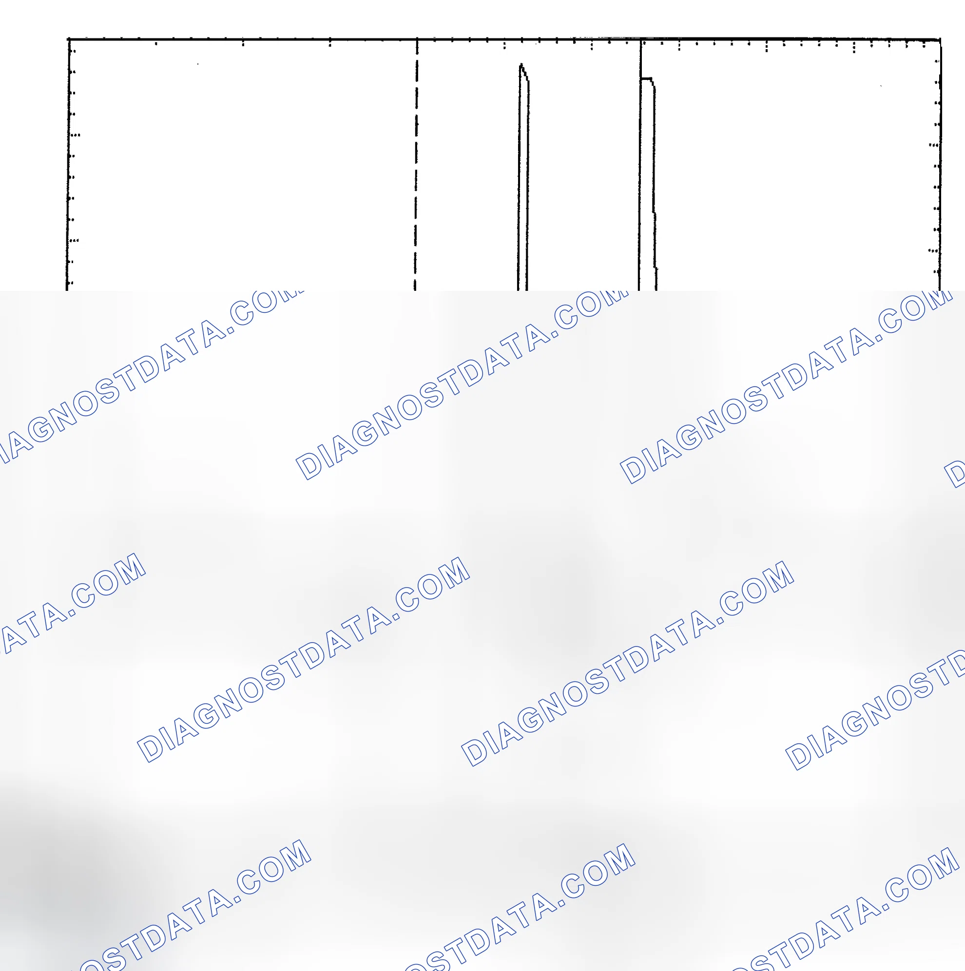 Scheme 6: Identifying Current Controlled Type Injector Pattern