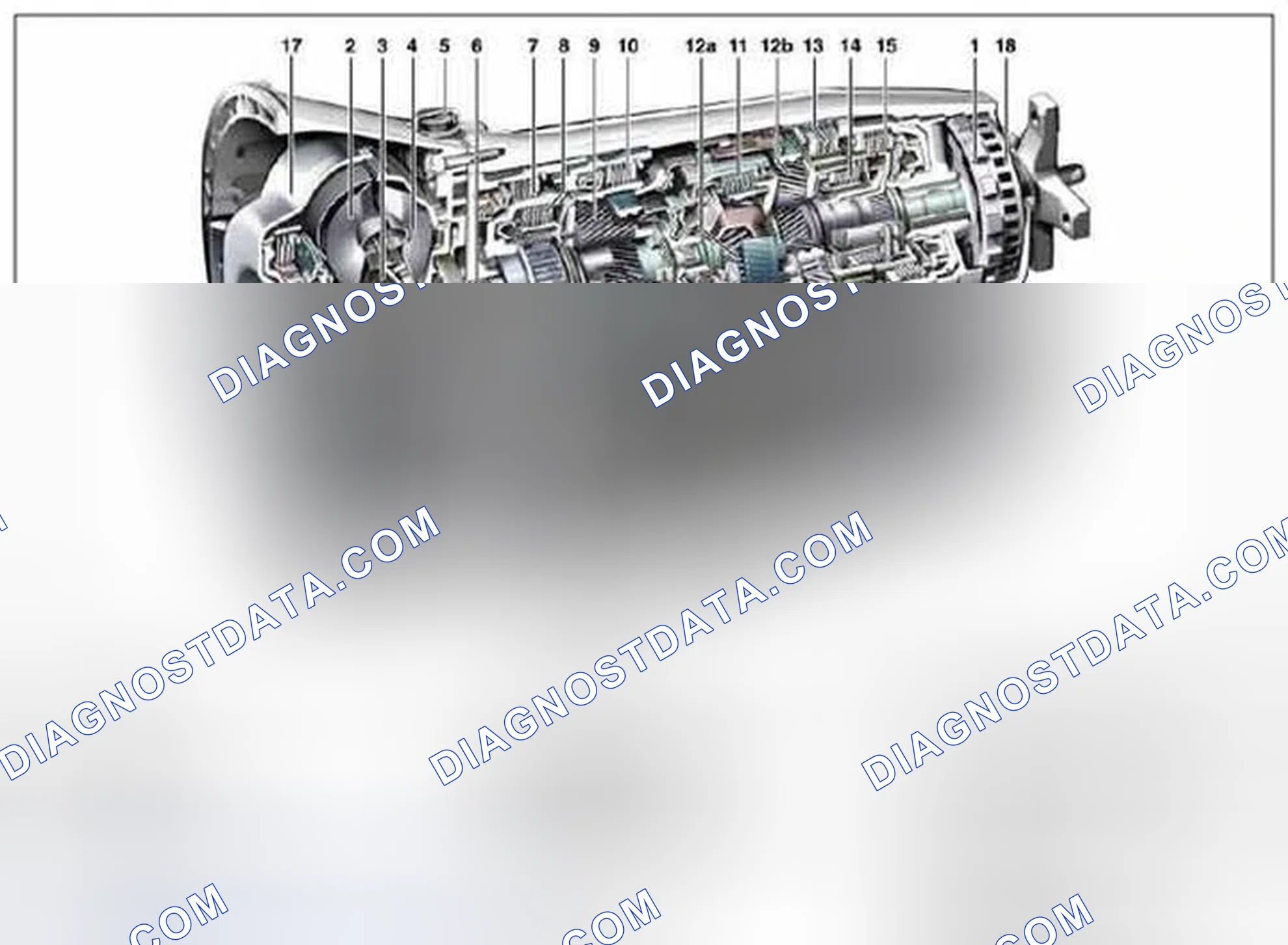 Scheme 191: Automatic transmission (AT), function - GF27.10-P-0001NRT