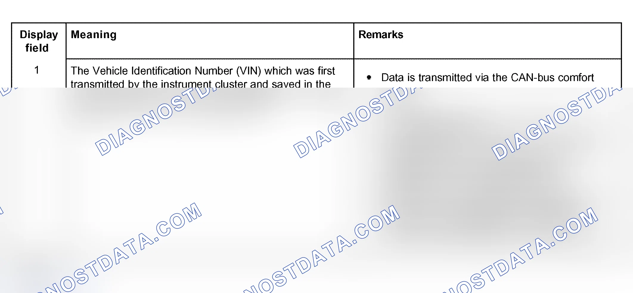 Scheme 165: Display group 081