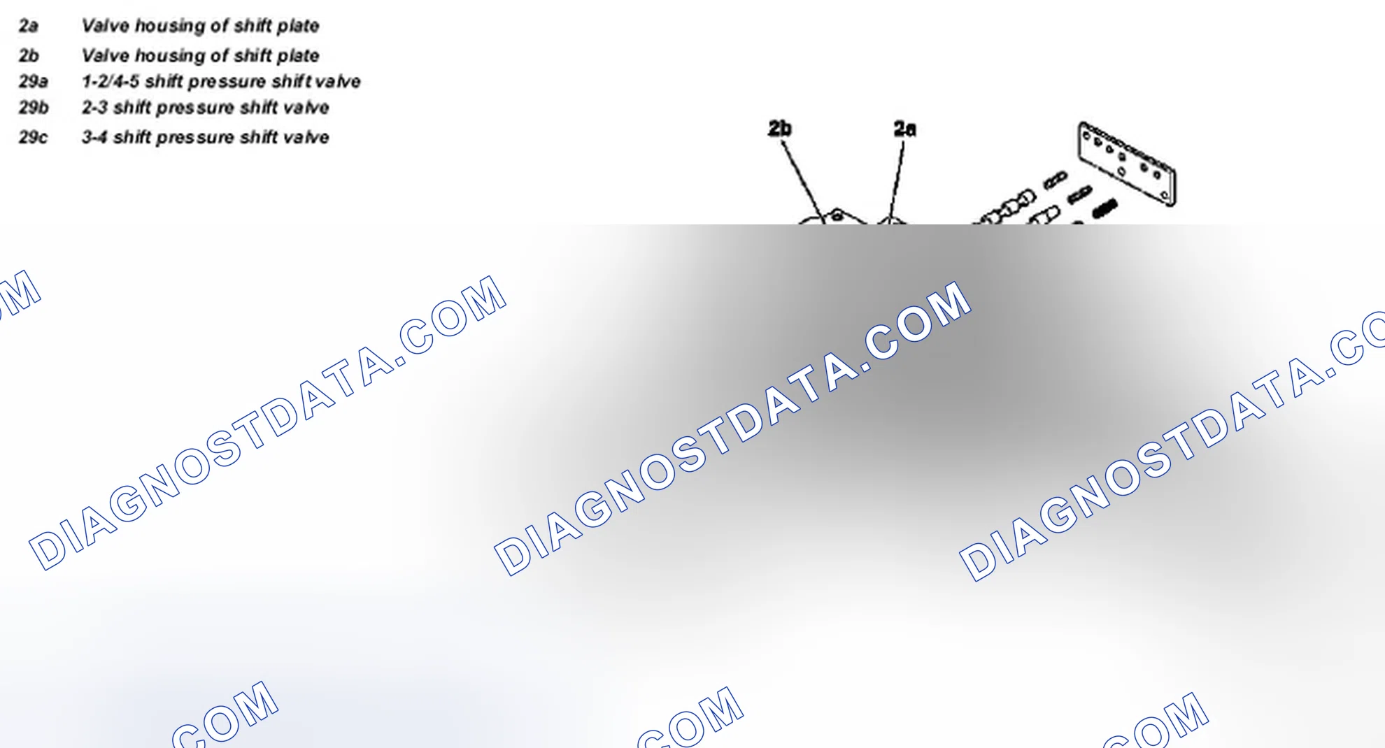 Scheme 233: Shift pressure shift valve, location / task / function - GF27.60-P-5136G