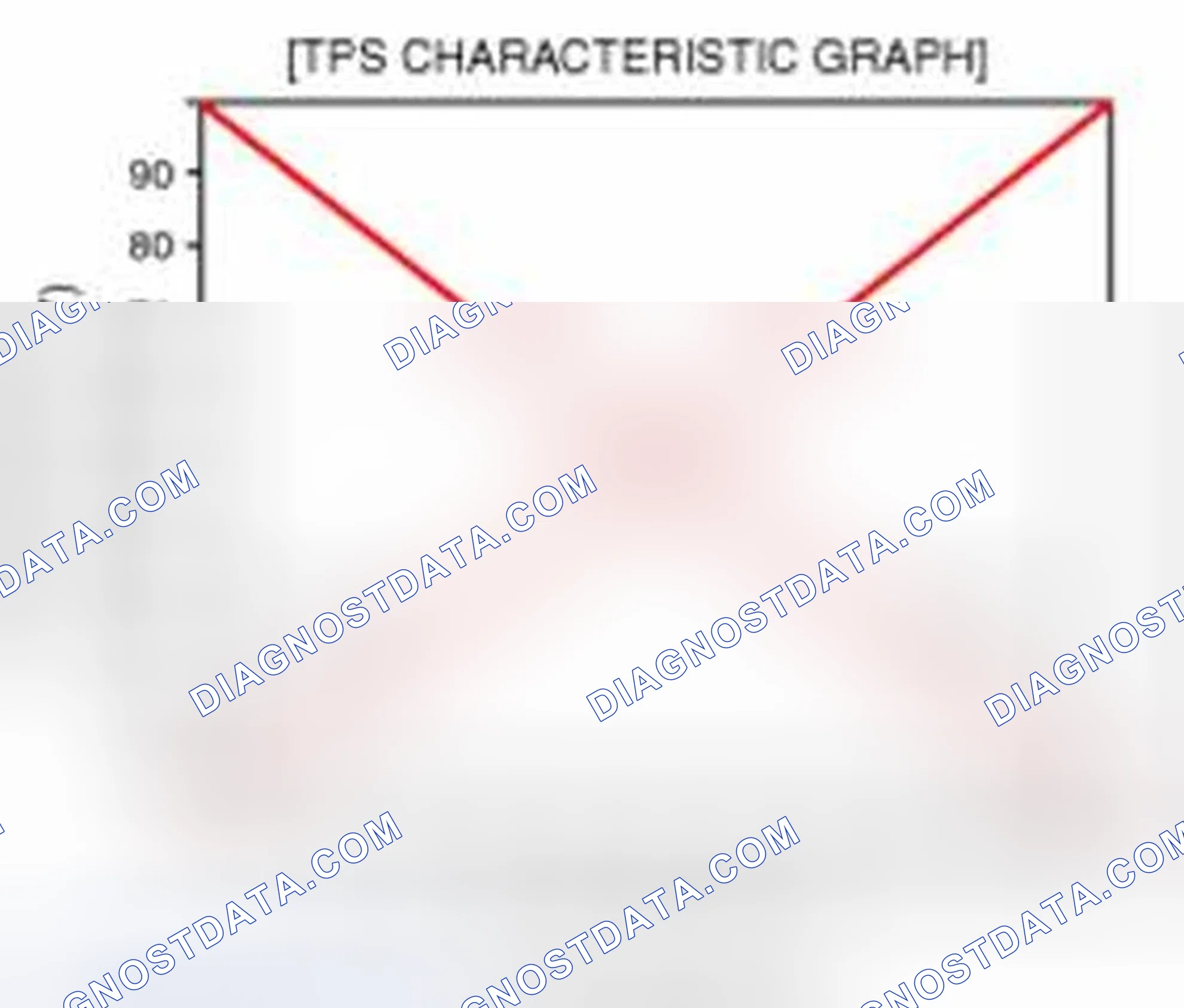 Scheme 119