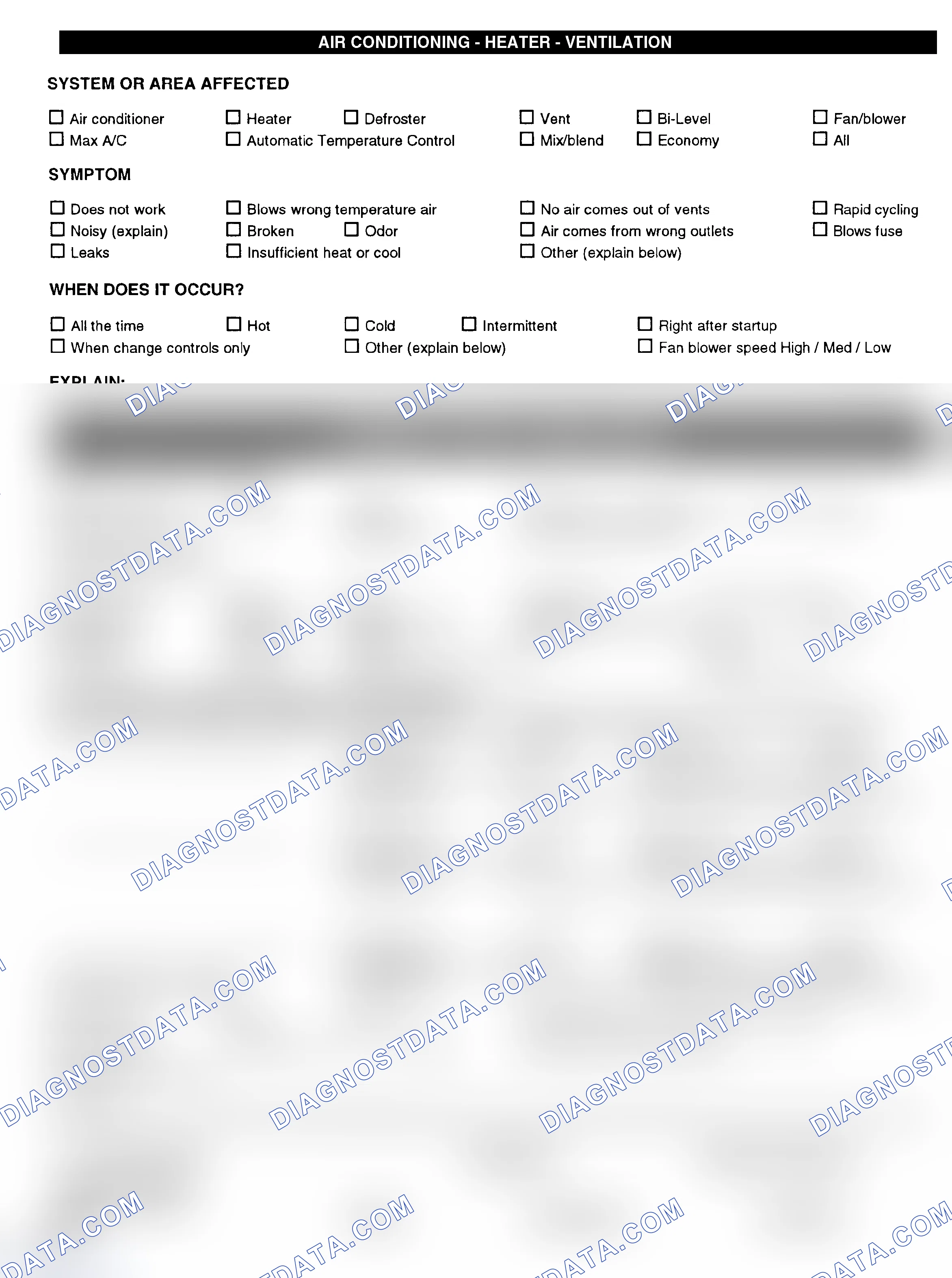 Scheme 4: Symptom Check List - Page 3