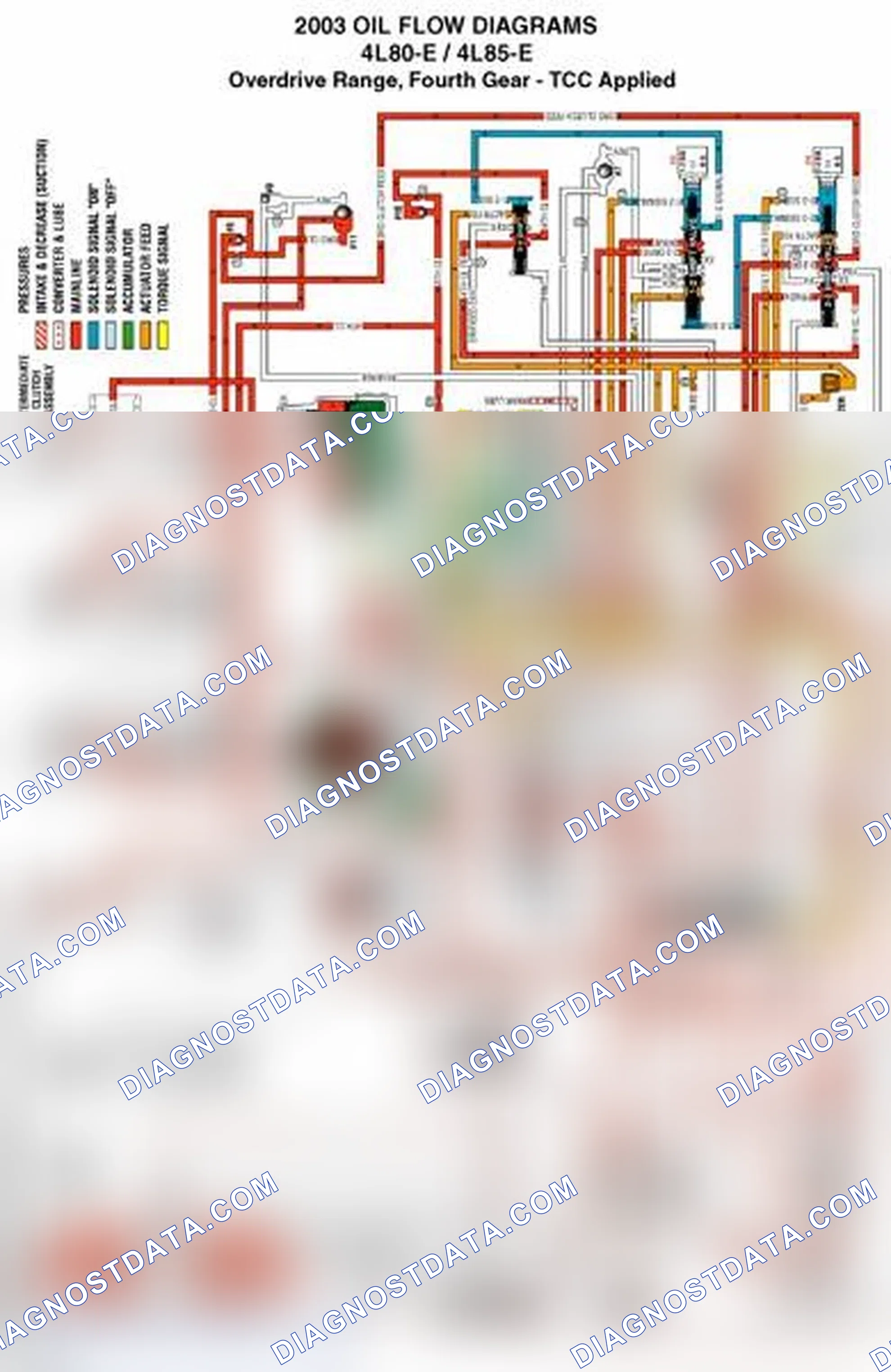 Scheme 291
