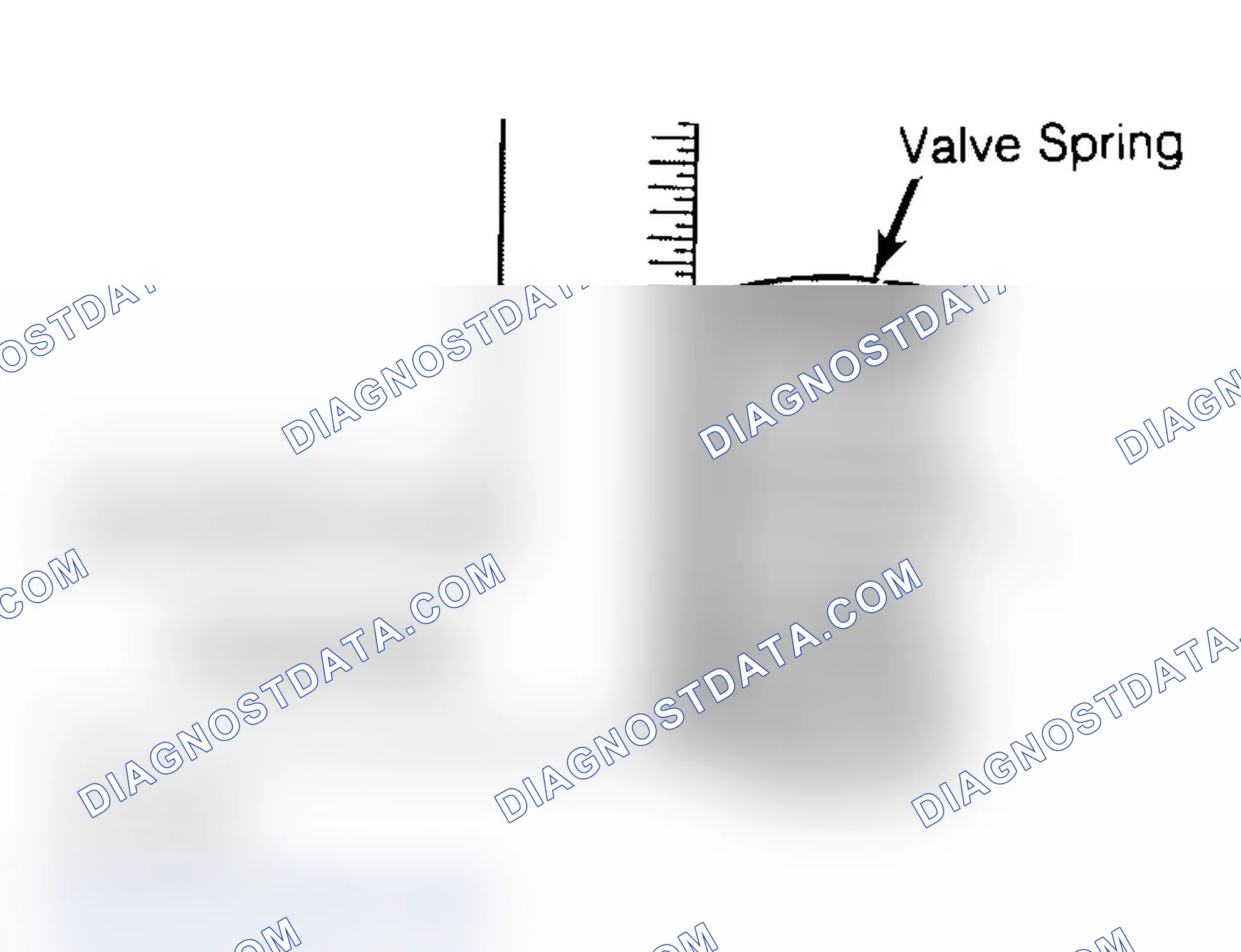 Scheme 6: Checking Valve Spring Squareness
