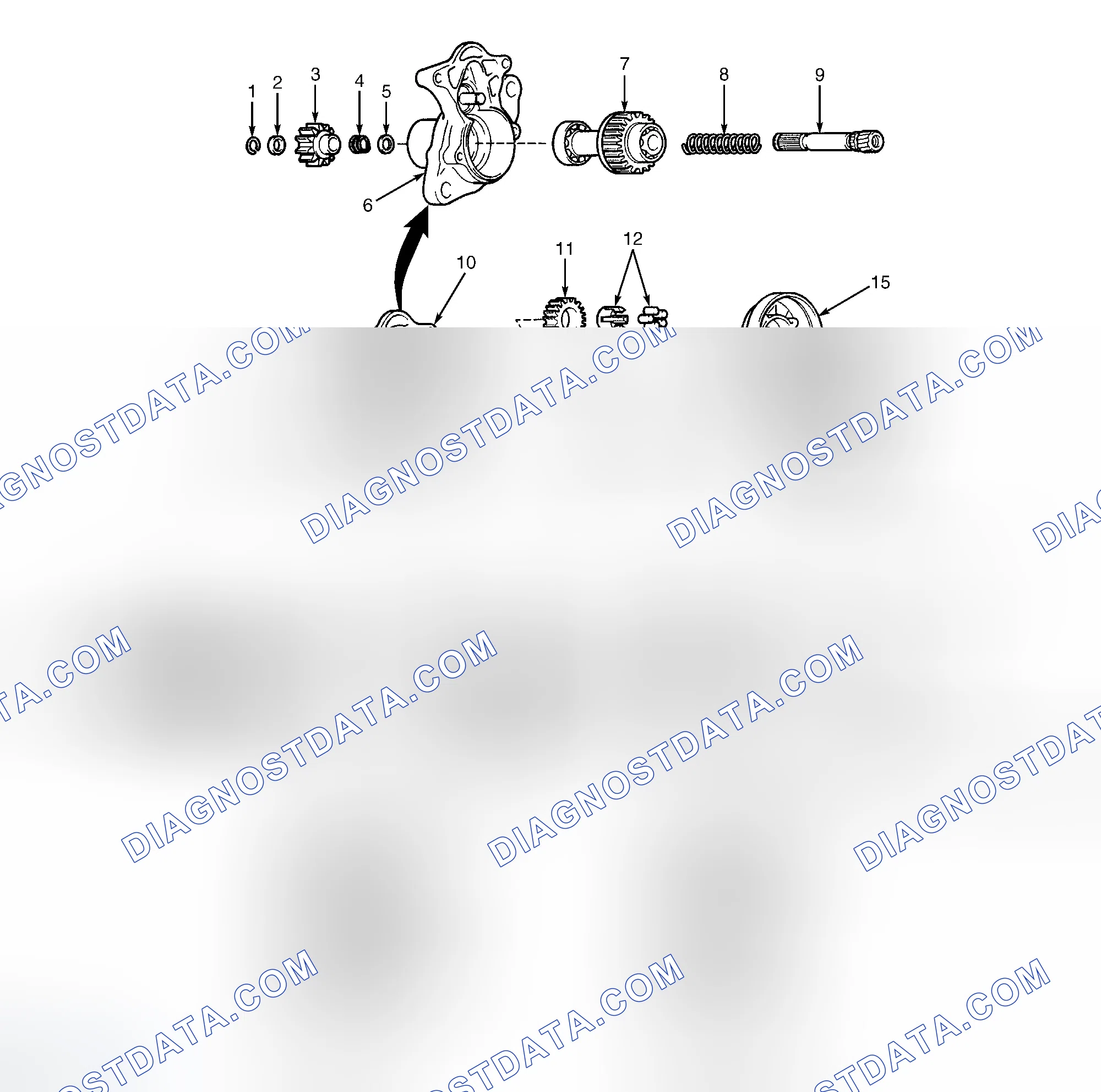 Scheme 15: OVERHAUL