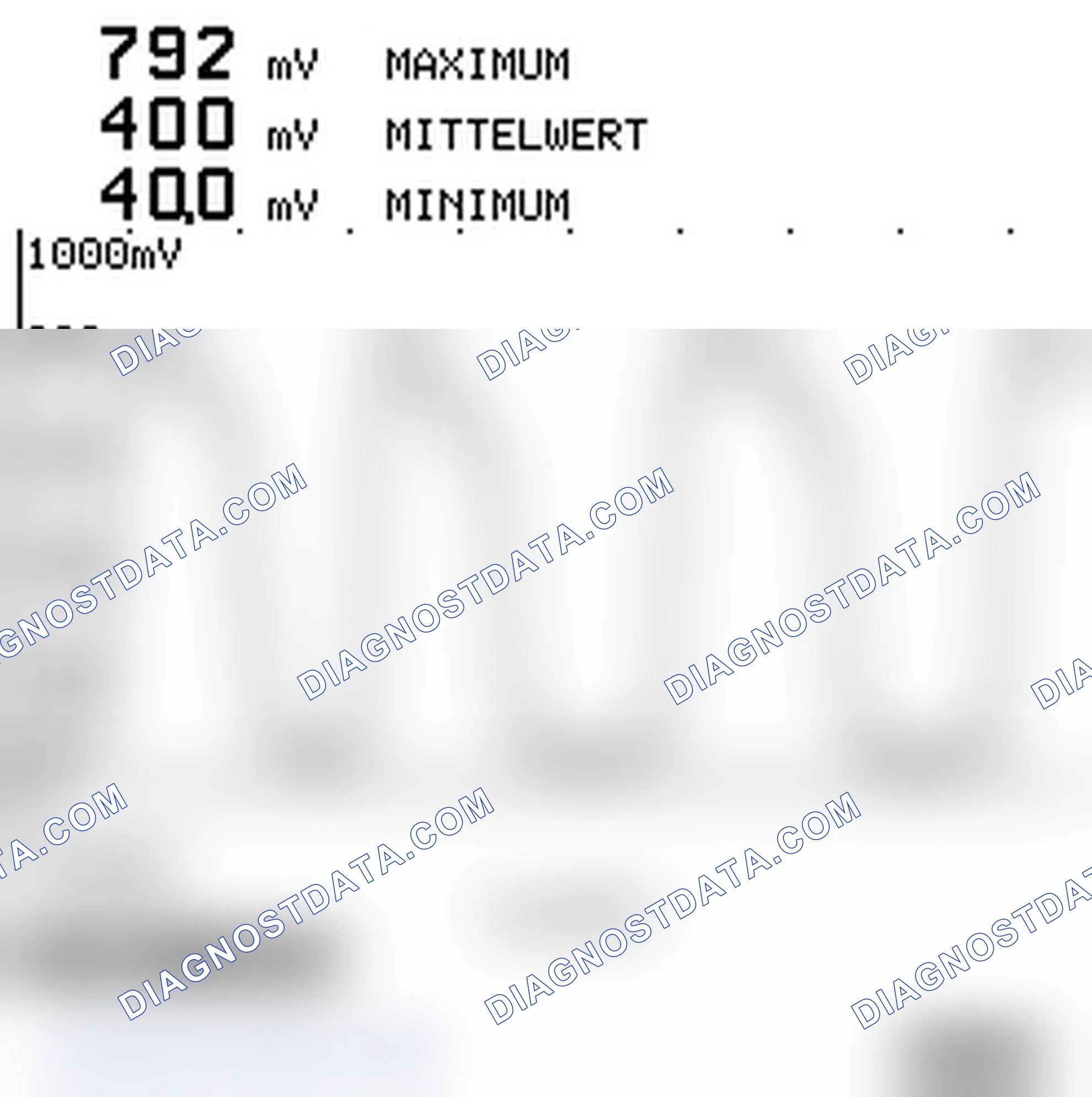 Oxygen Sensor (Not Simtec)