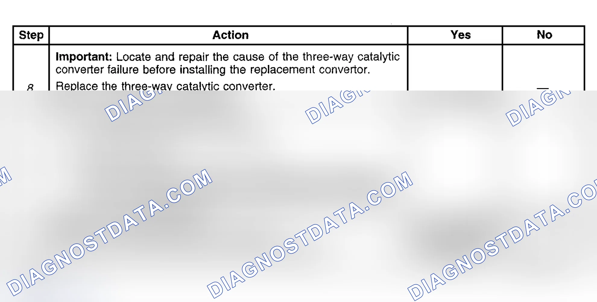 Scheme 437