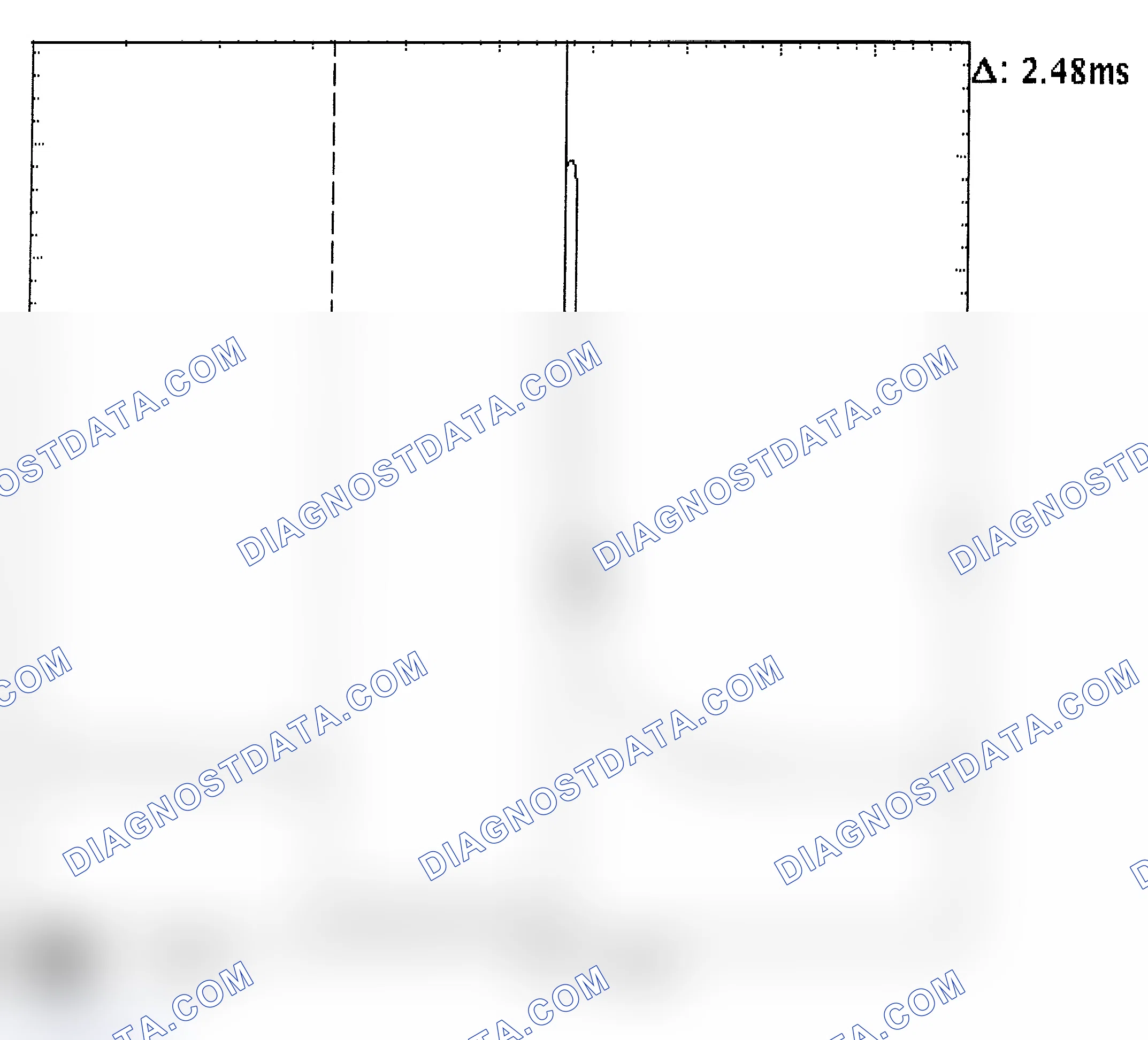 Scheme 24: Injector Bank - Known Good - Voltage Pattern