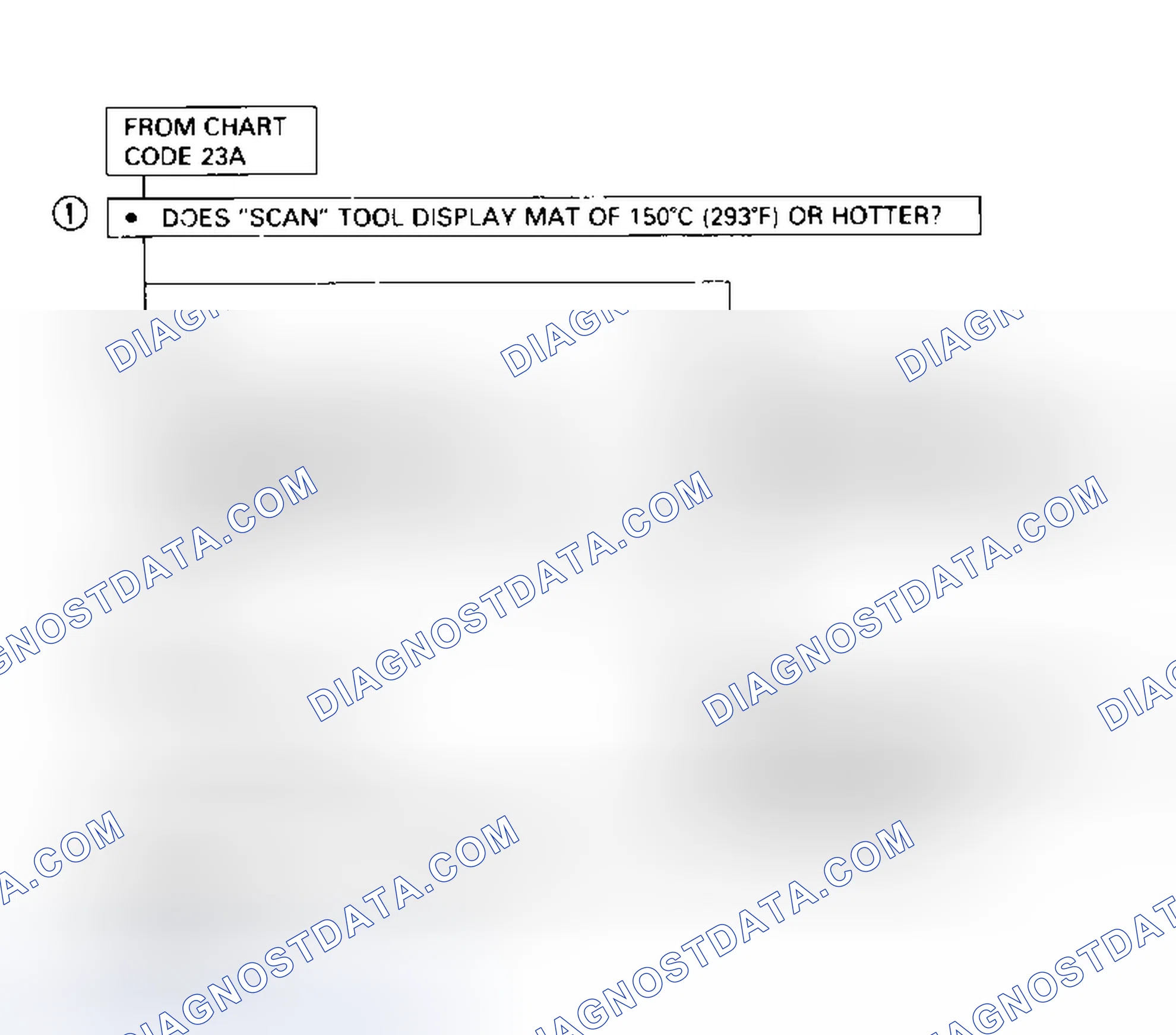 Scheme 67: Code 23B - Diagnostic Flowchart (3.2L Passport MAT Circuit (High Temperature Indicated)