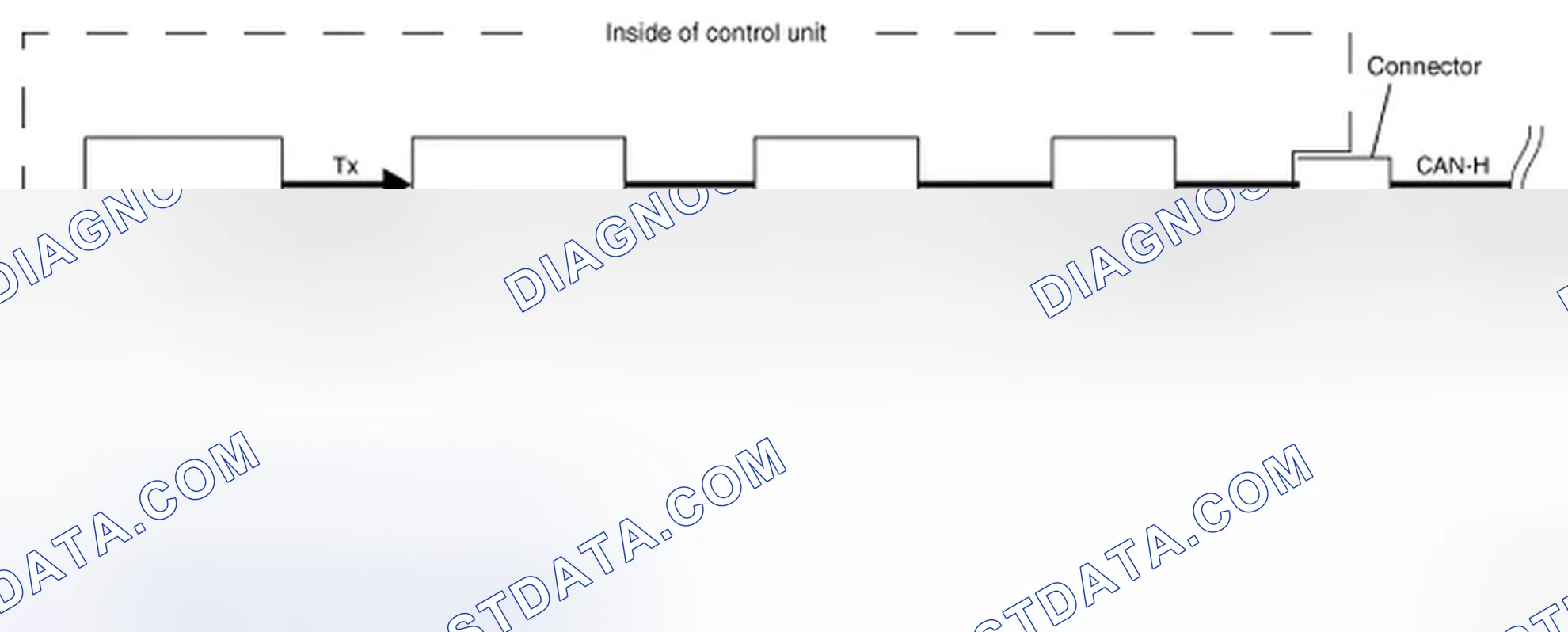Scheme 4: CAN Communication Control Circuit