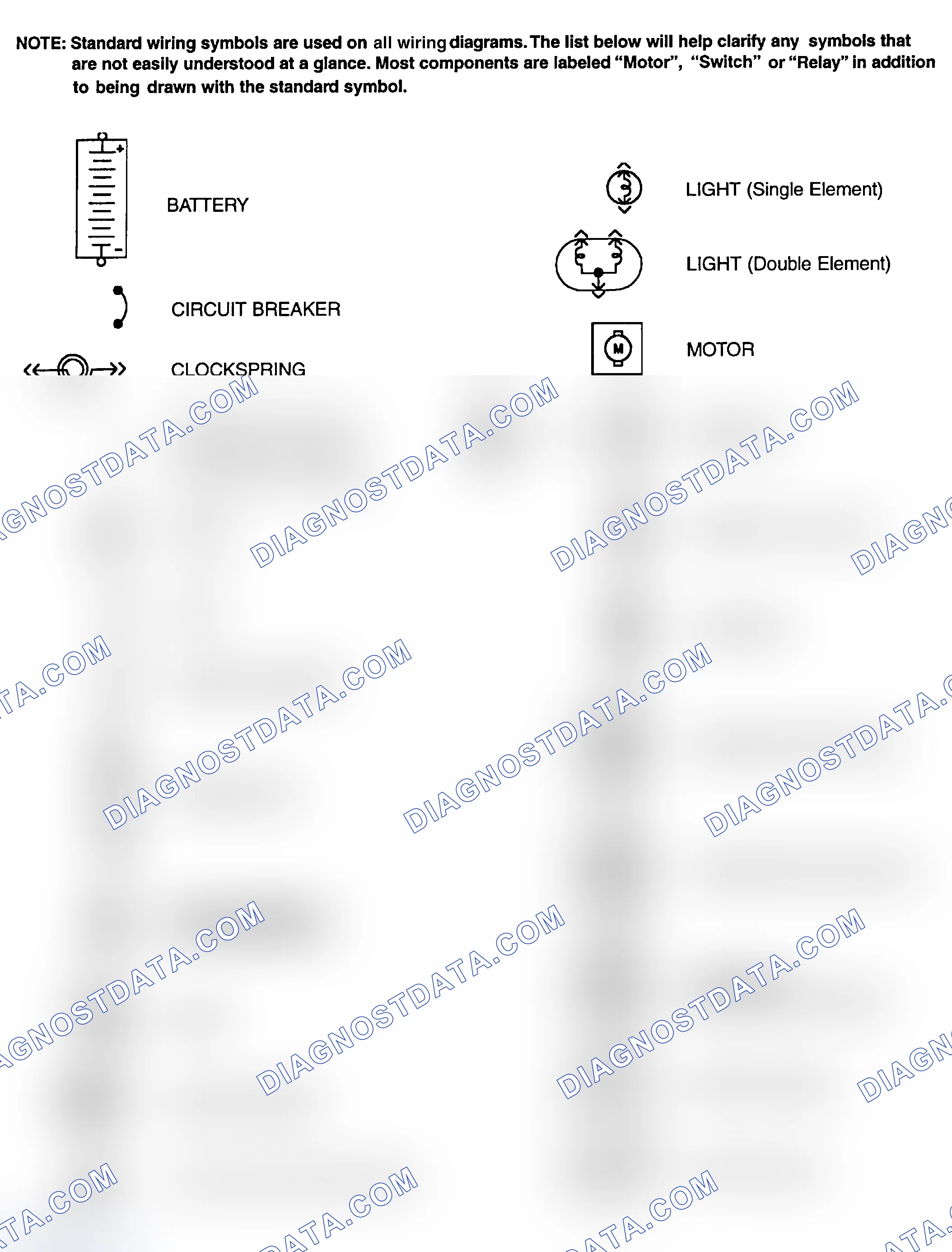 Scheme 1: Identifying Standard Wiring Diagram Symbols