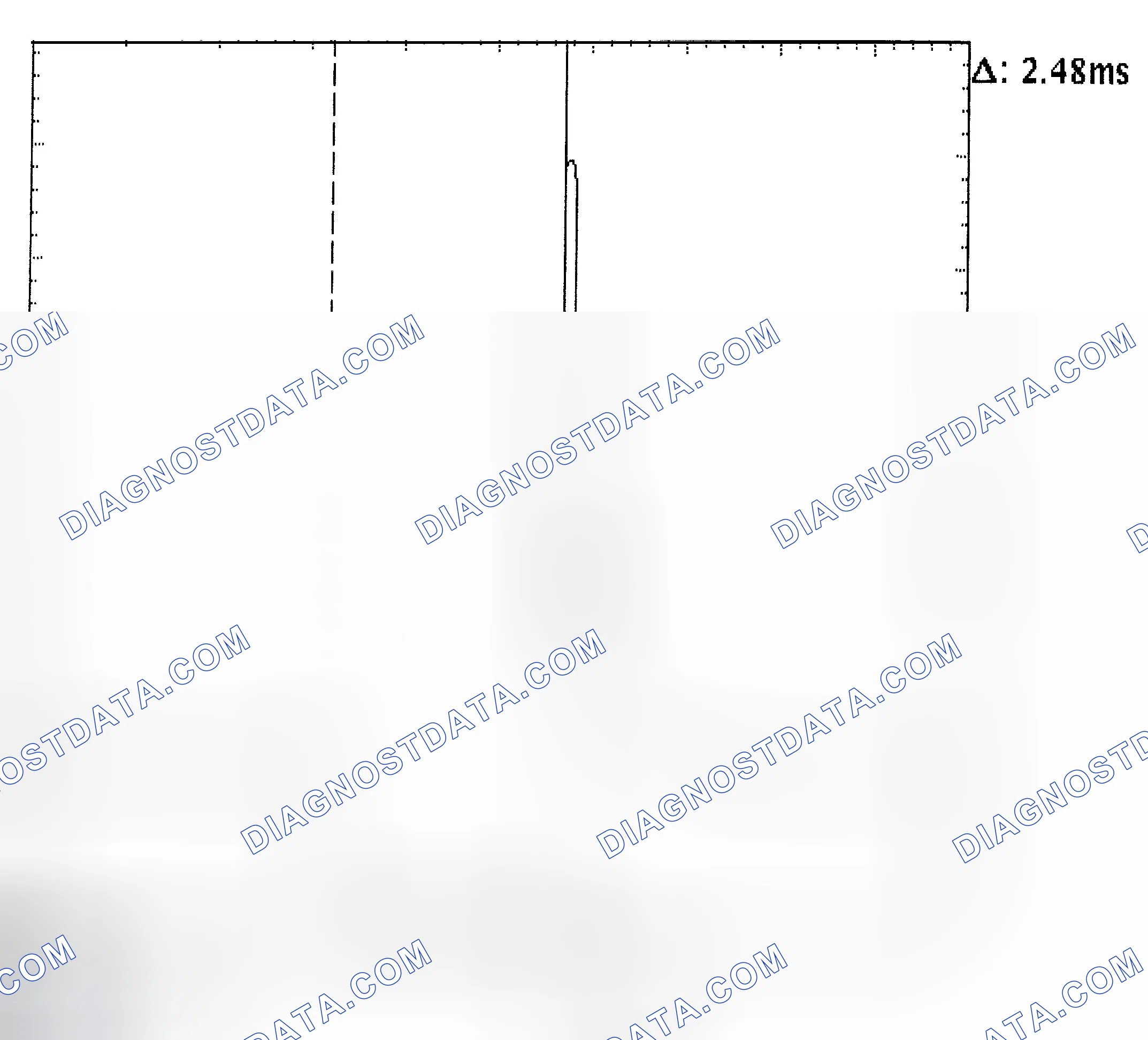 Scheme 24: Injector Bank - Known Good - Voltage Pattern