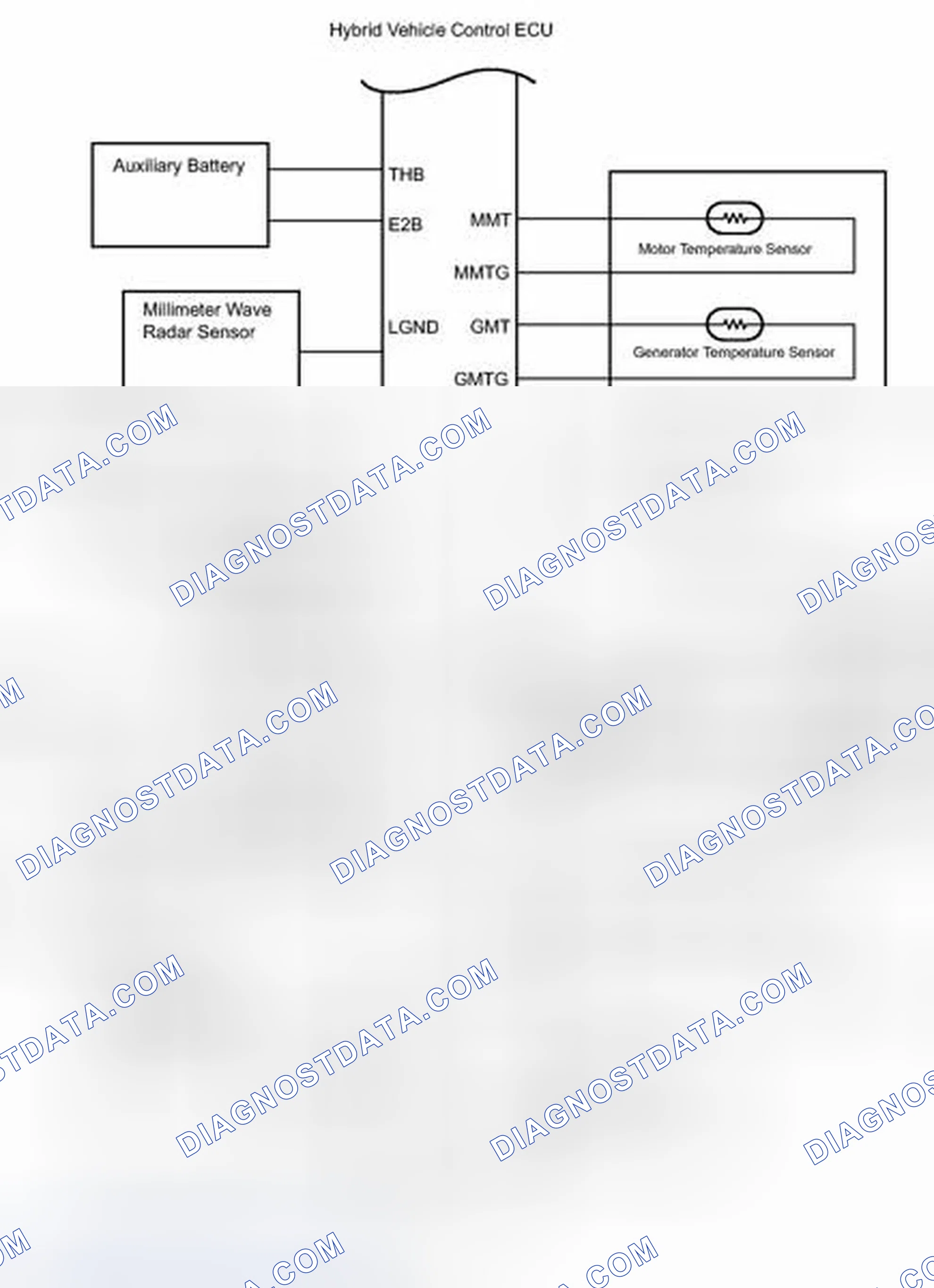 Scheme 235
