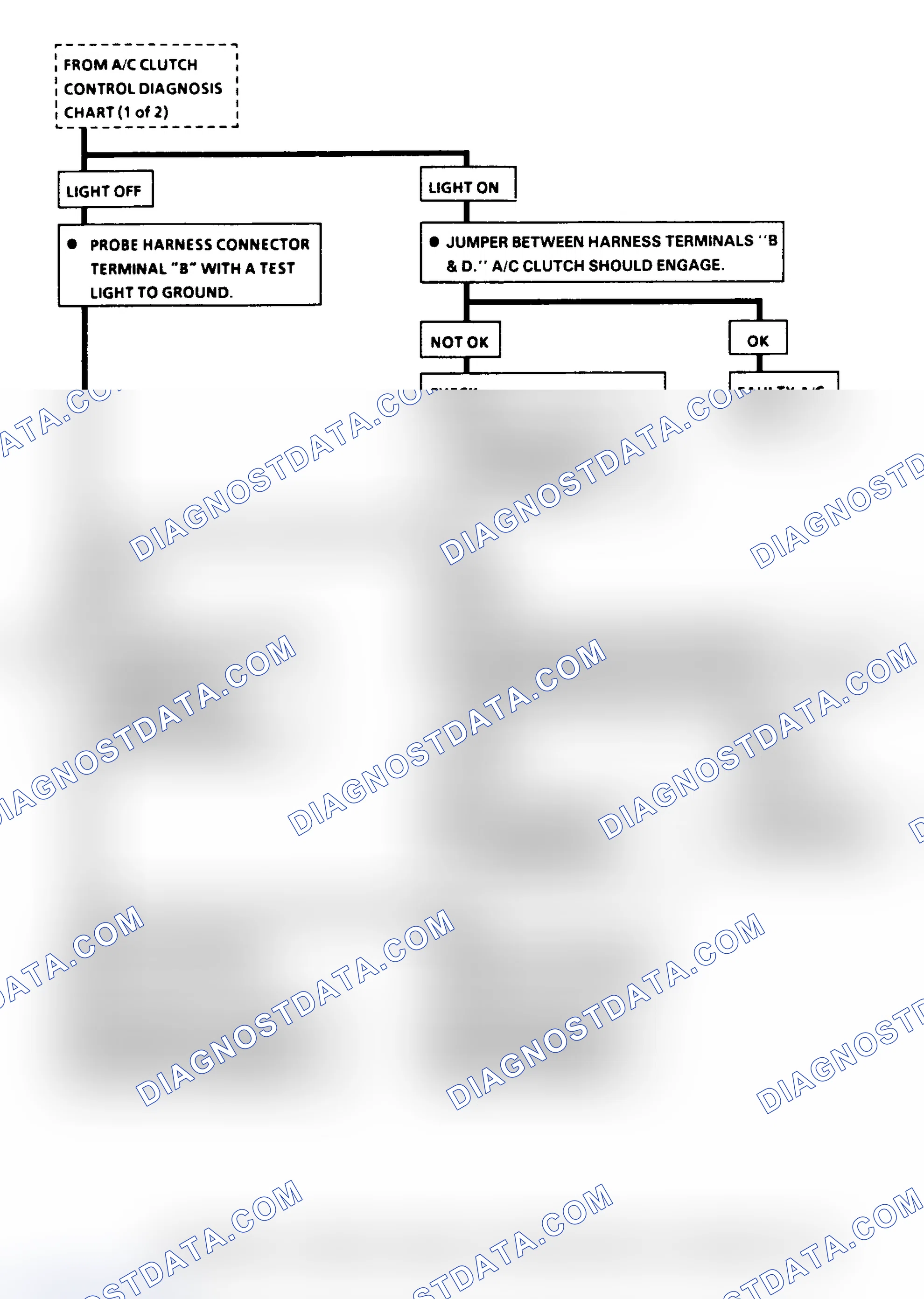 Scheme 41