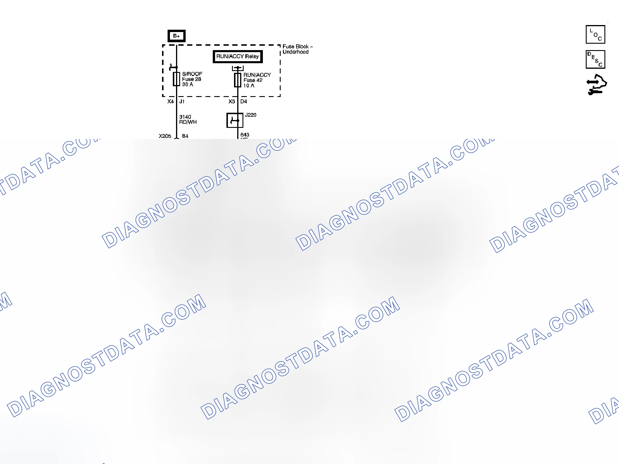 Scheme 1: Sunroof Schematics