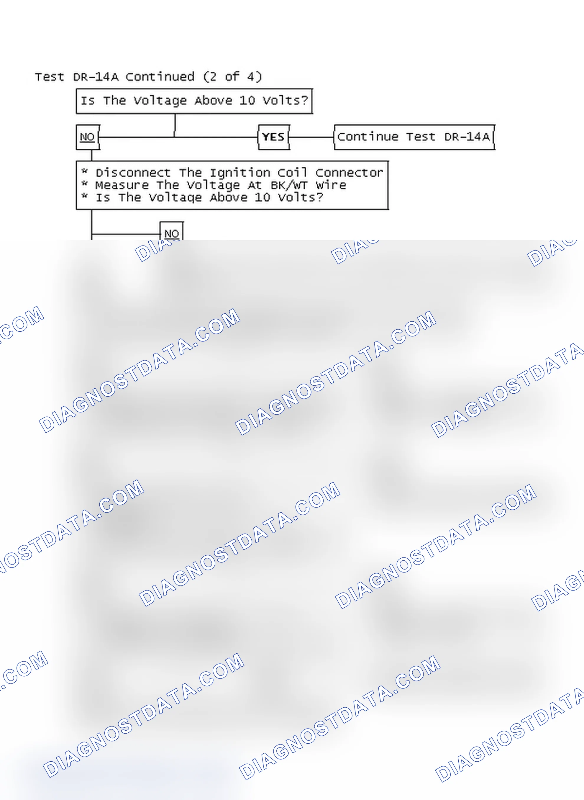 Scheme 191: Test DR-14A Continued (2 of 4)
