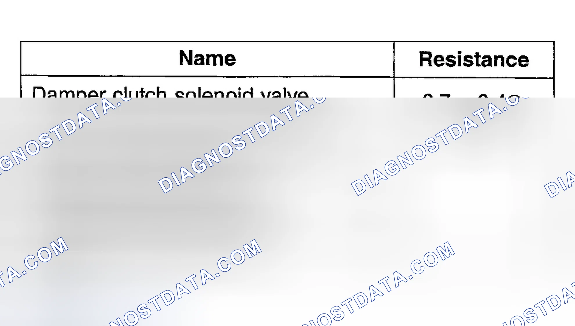 Scheme 120
