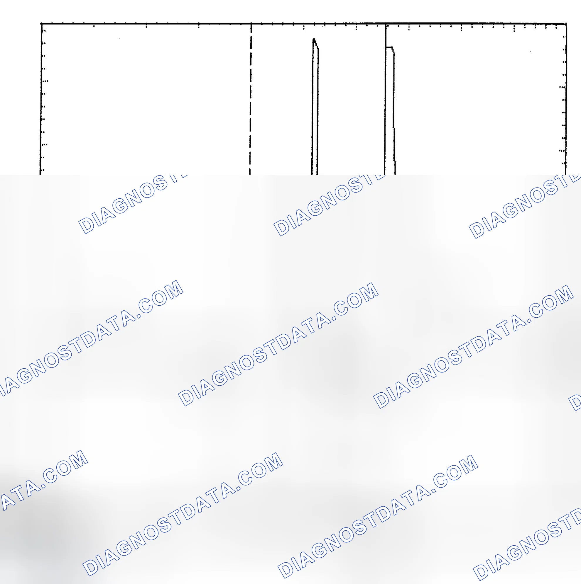 Scheme 6: Identifying Current Controlled Type Injector Pattern