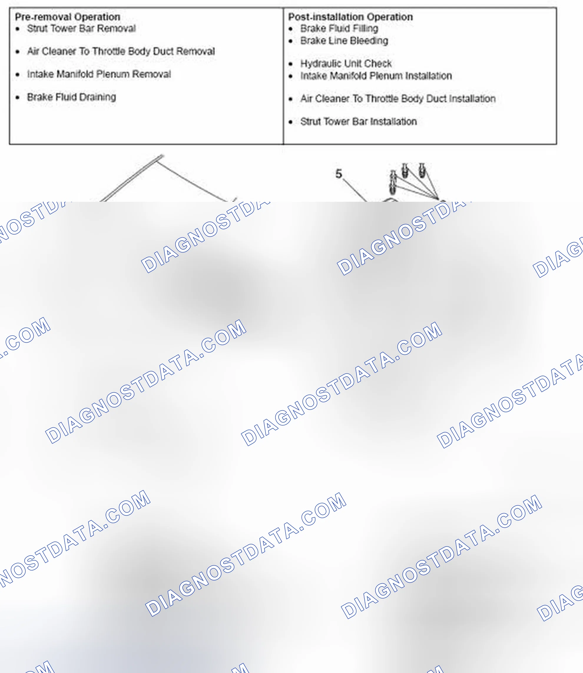 Scheme 334: REMOVAL AND INSTALLATION
