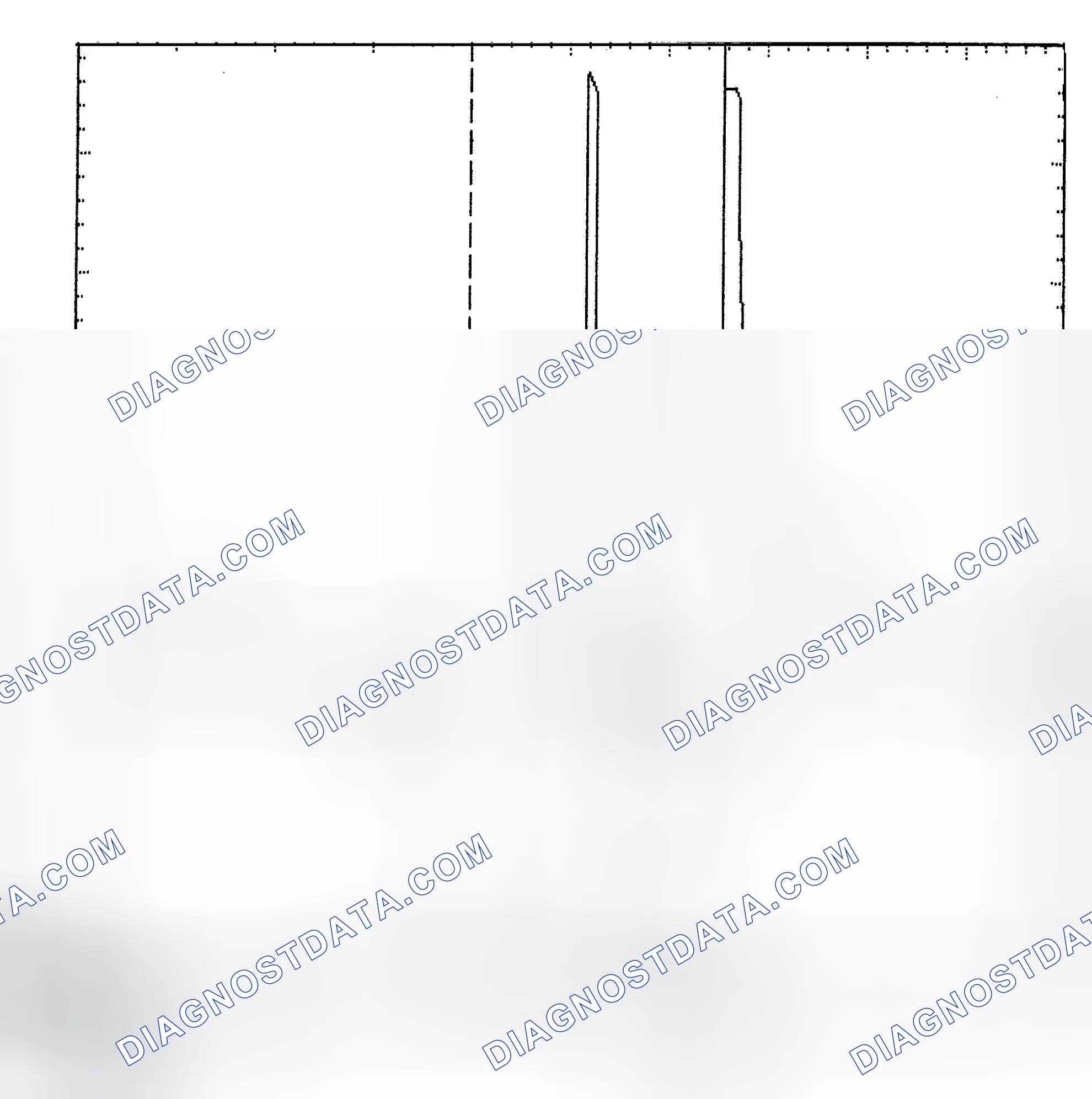 Scheme 6: Identifying Current Controlled Type Injector Pattern