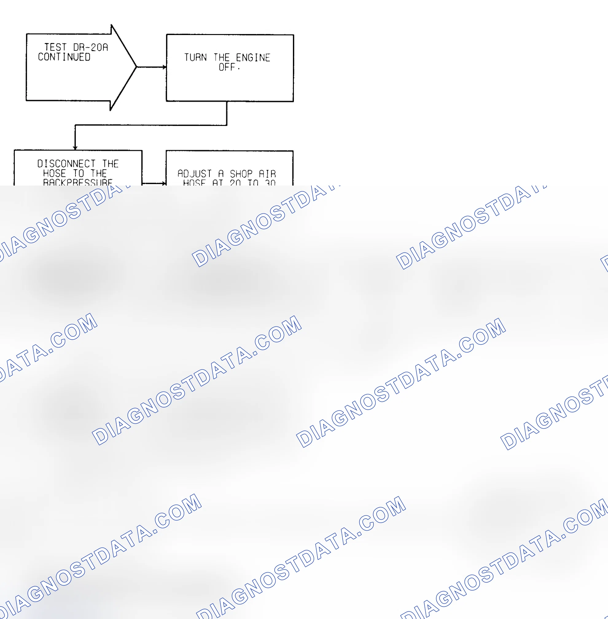 Scheme 96: Test DR-20A (3 of 4) EGR System Failure