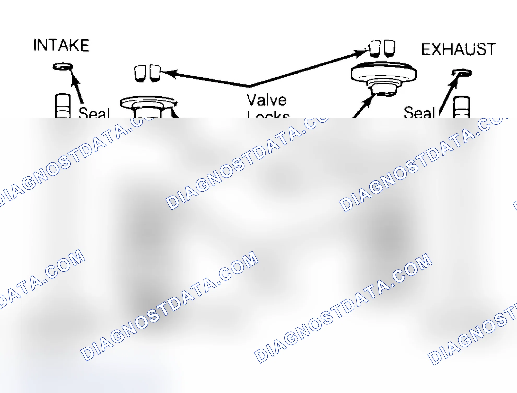 Scheme 4: Exploded View of Valve Assemblies