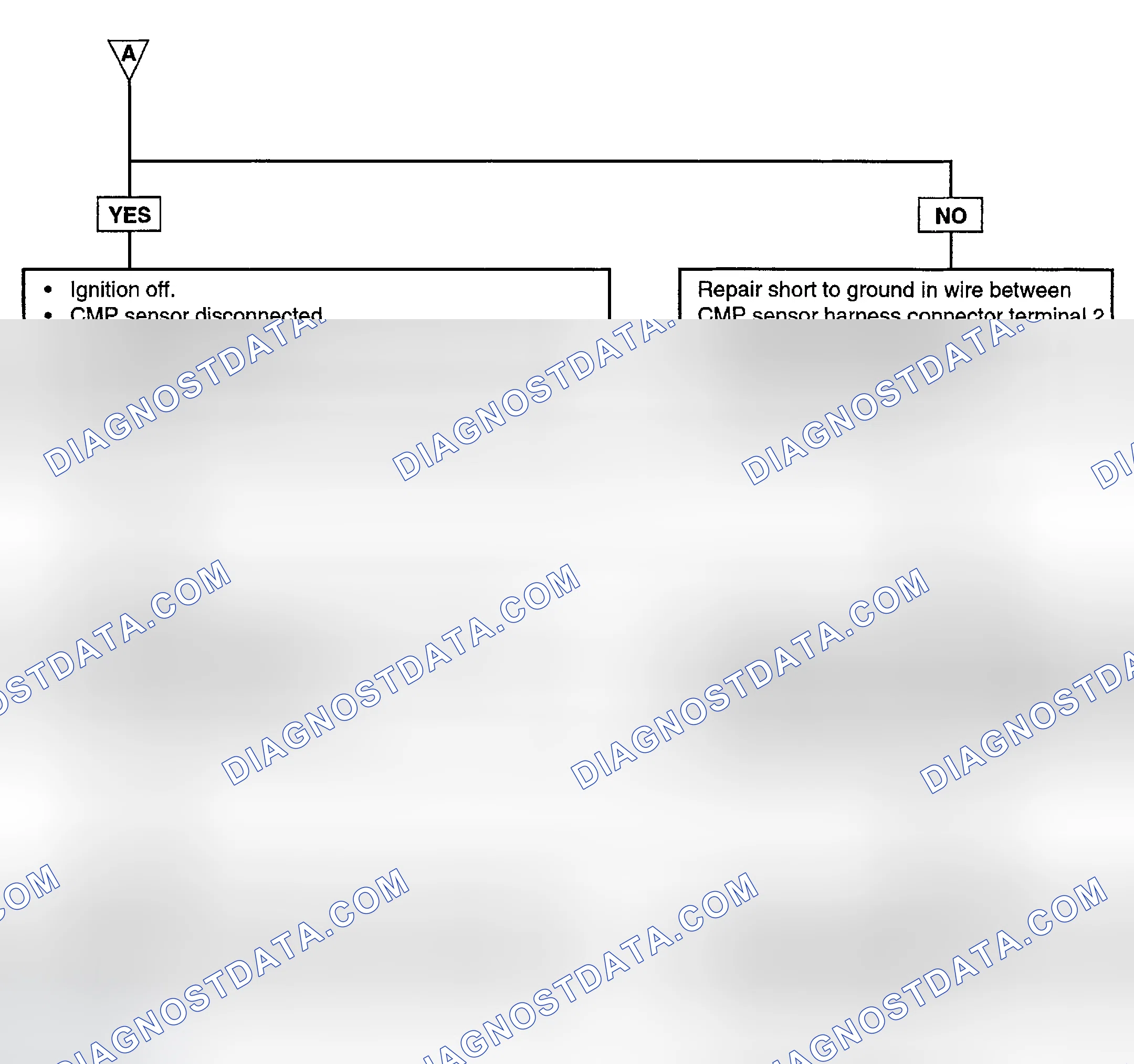 Scheme 78