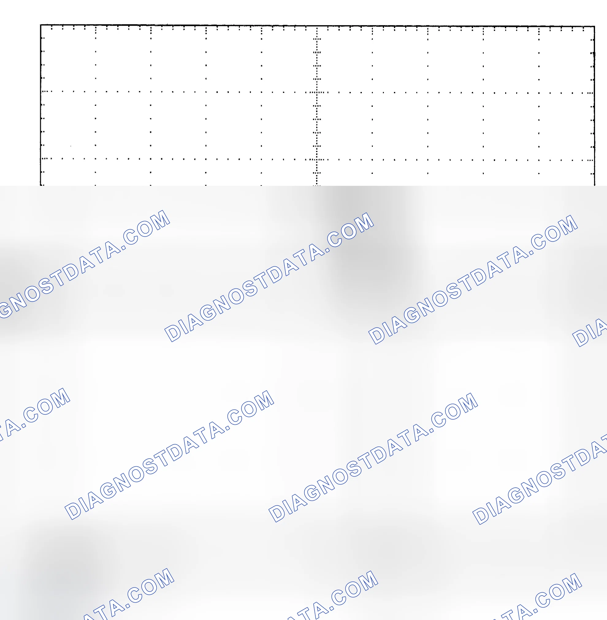 Scheme 25: Single Injector - Known Good - Voltage Pattern
