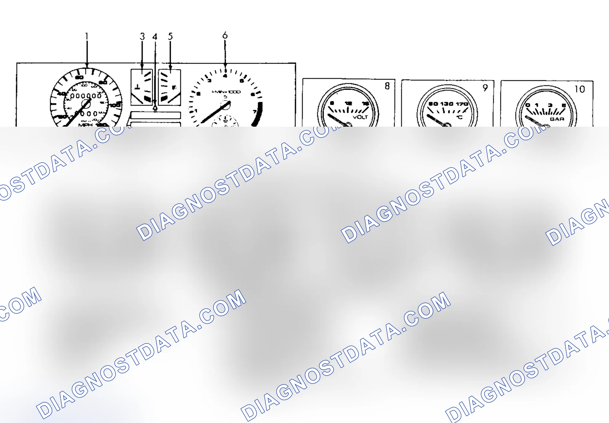 Scheme 1: SERVICE INDICATOR & WARNING LIGHTS