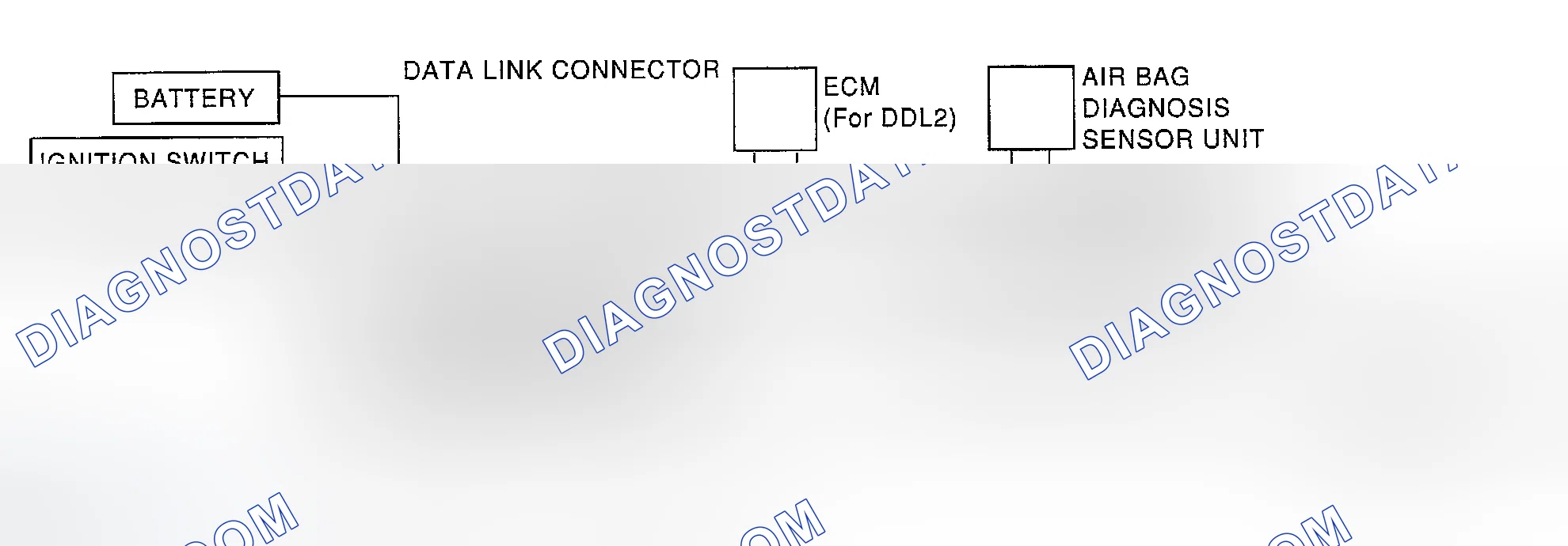 Scheme 70: CONSULT-II Data Link Connector (DLC) Circuit