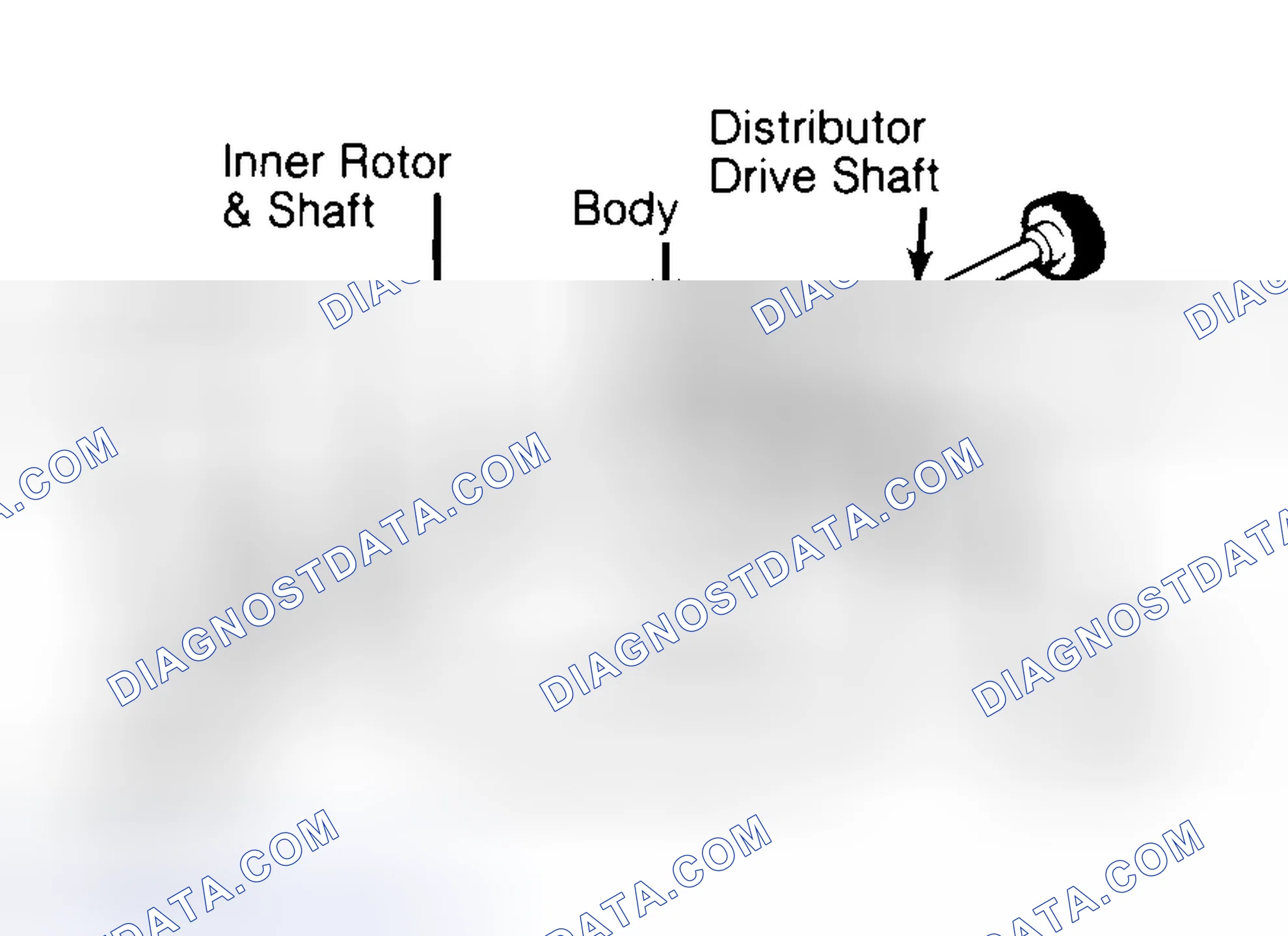 Scheme 32: Typical Rotor Type Oil Pump