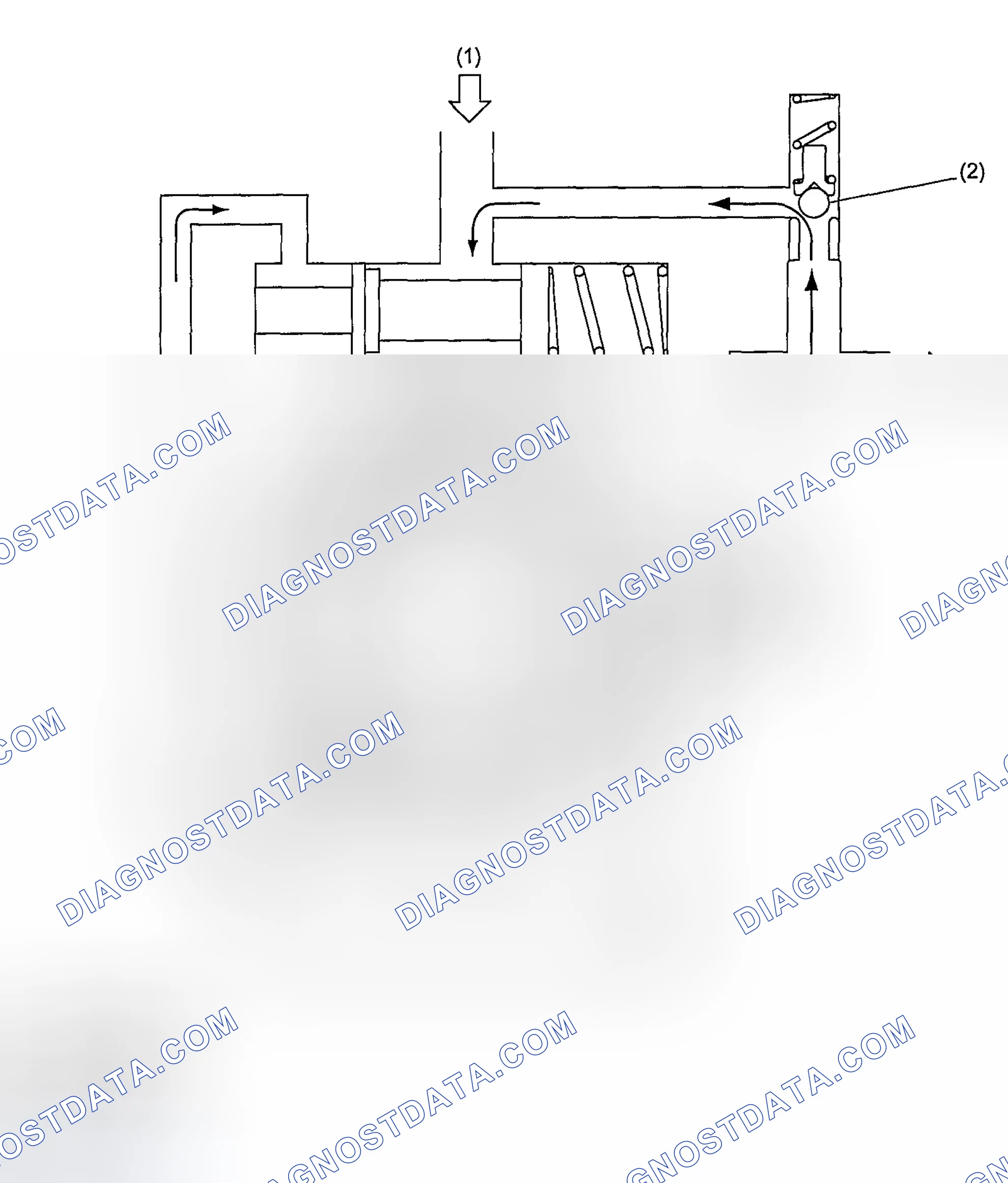 Scheme 16: Maximum pressure control