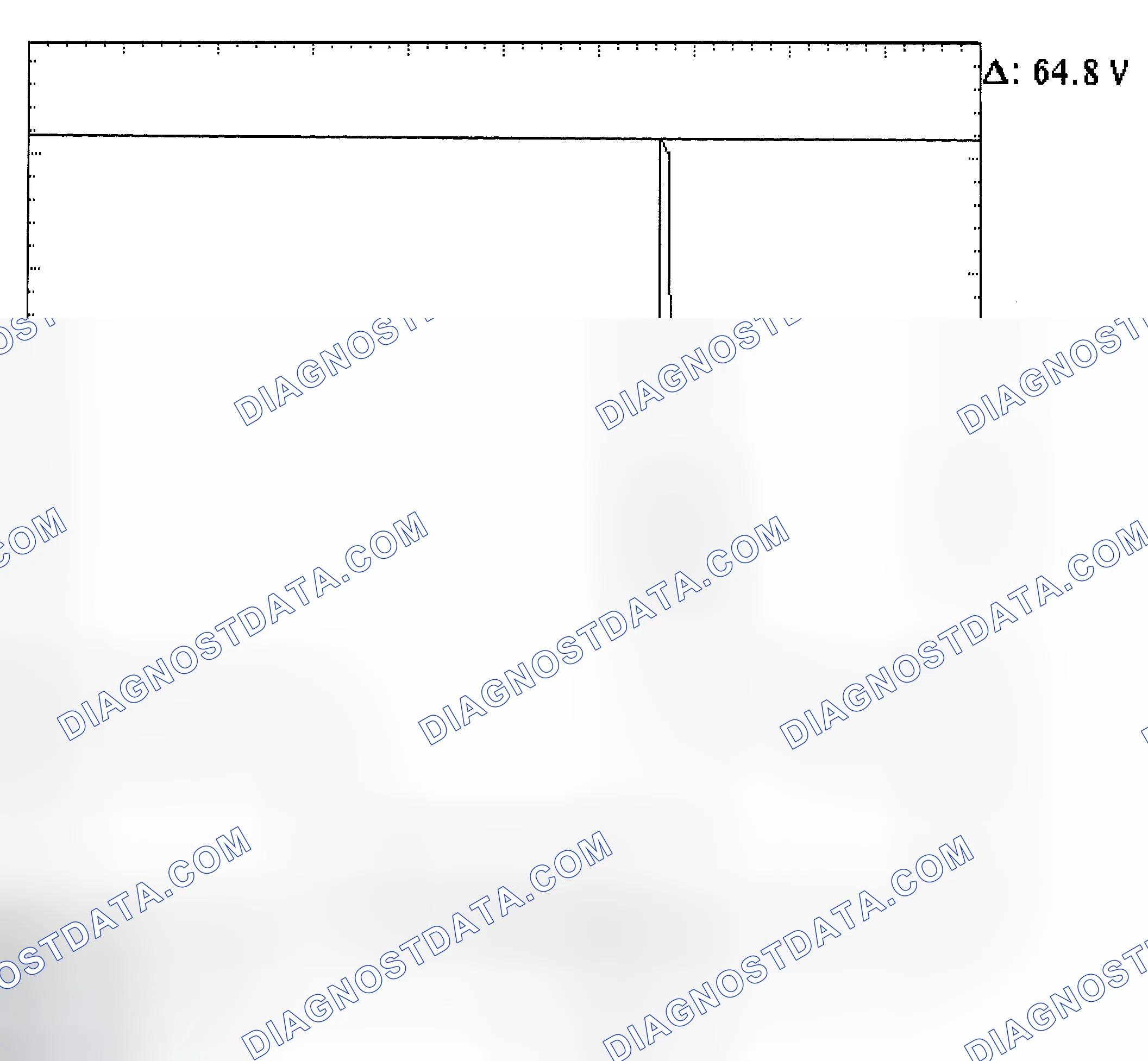 Scheme 21: Injector Bank - Known Good - Voltage Pattern