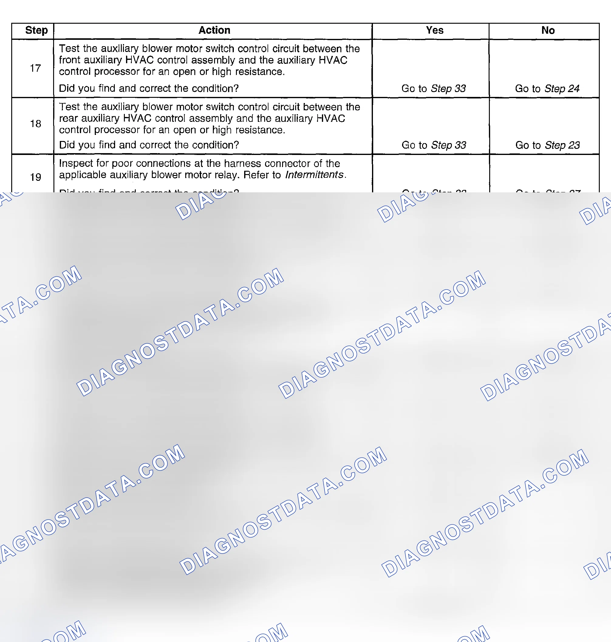 Scheme 239