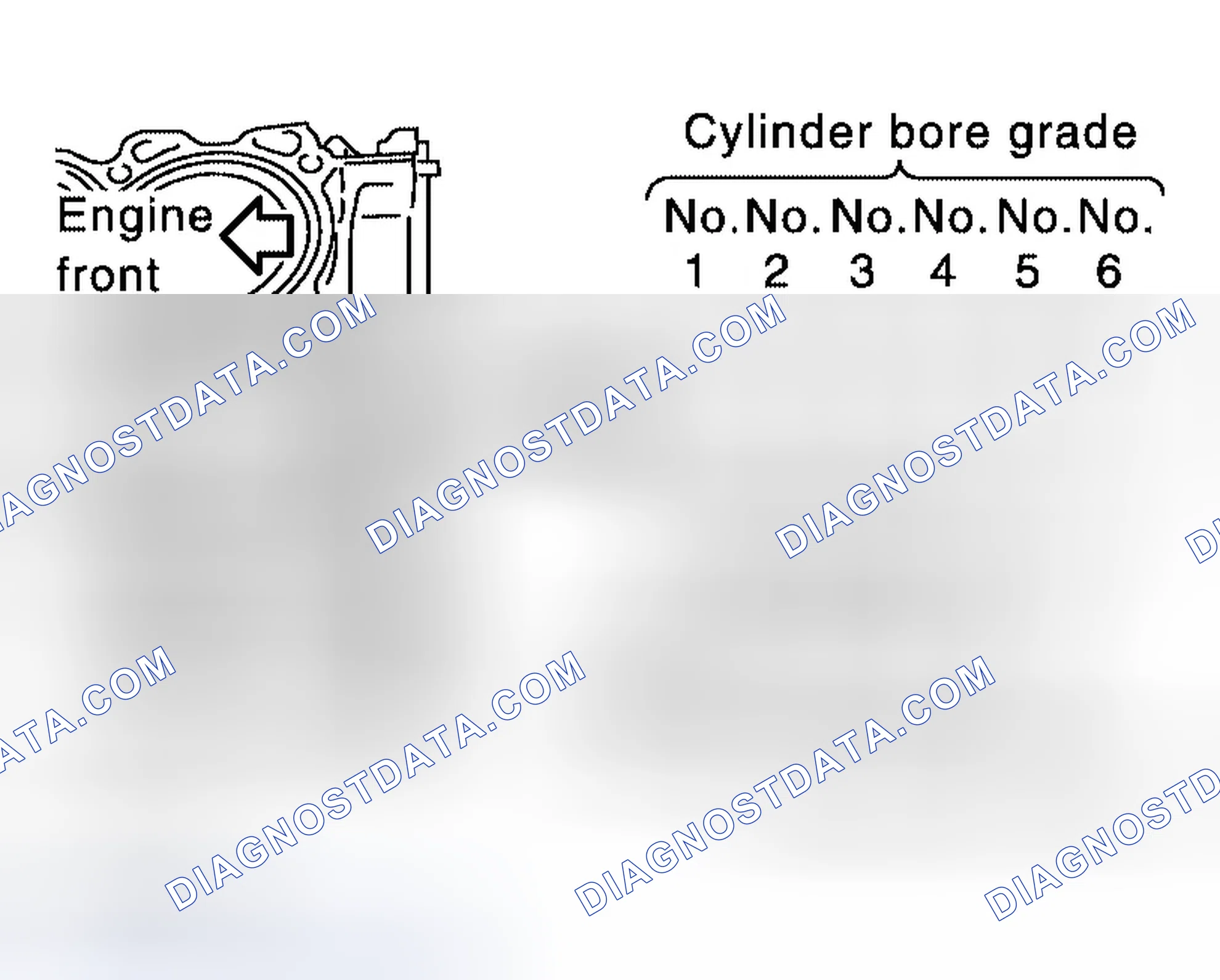 Scheme 290: When New Cylinder Block and Crankshaft are Used