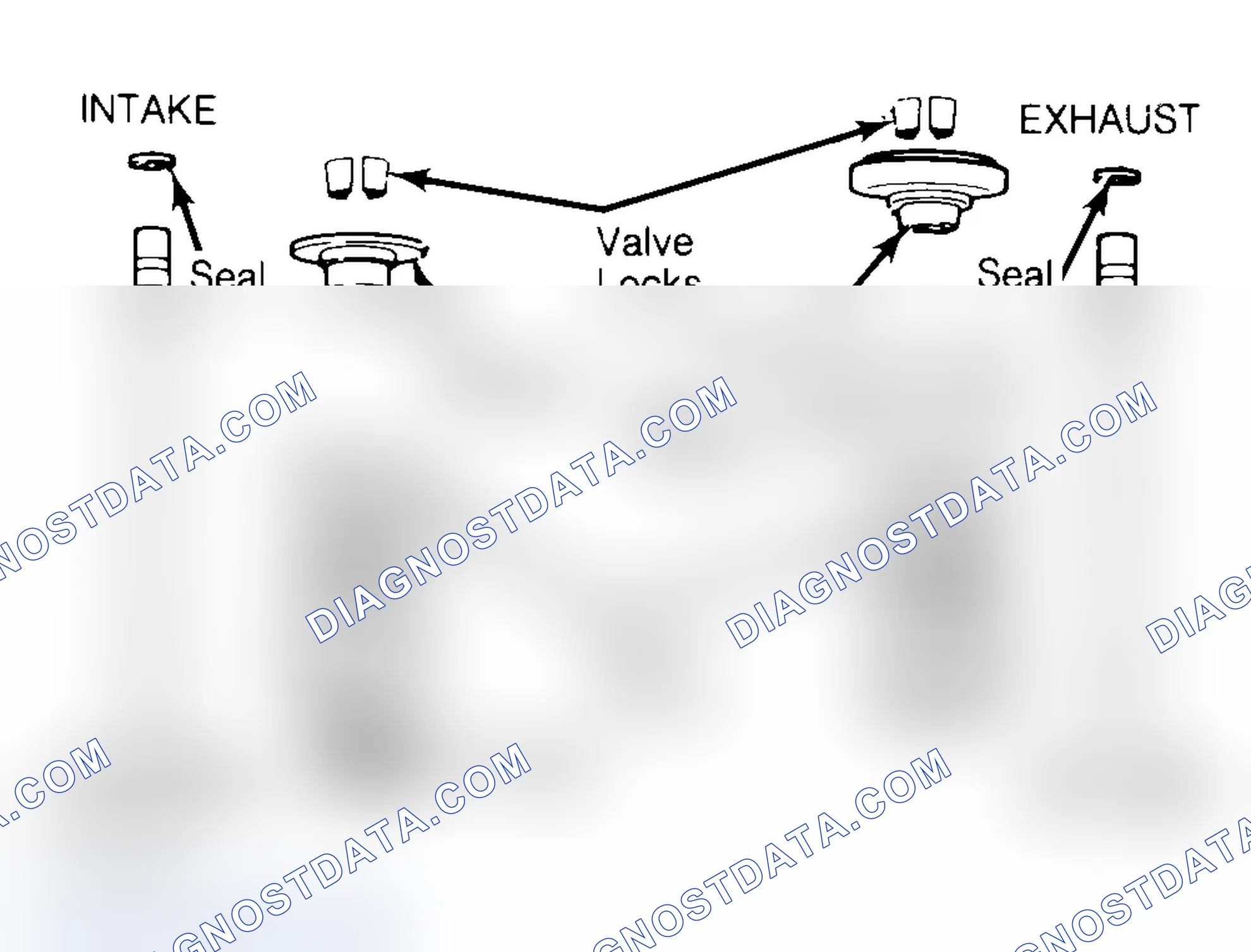 Scheme 4: Exploded View of Valve Assemblies