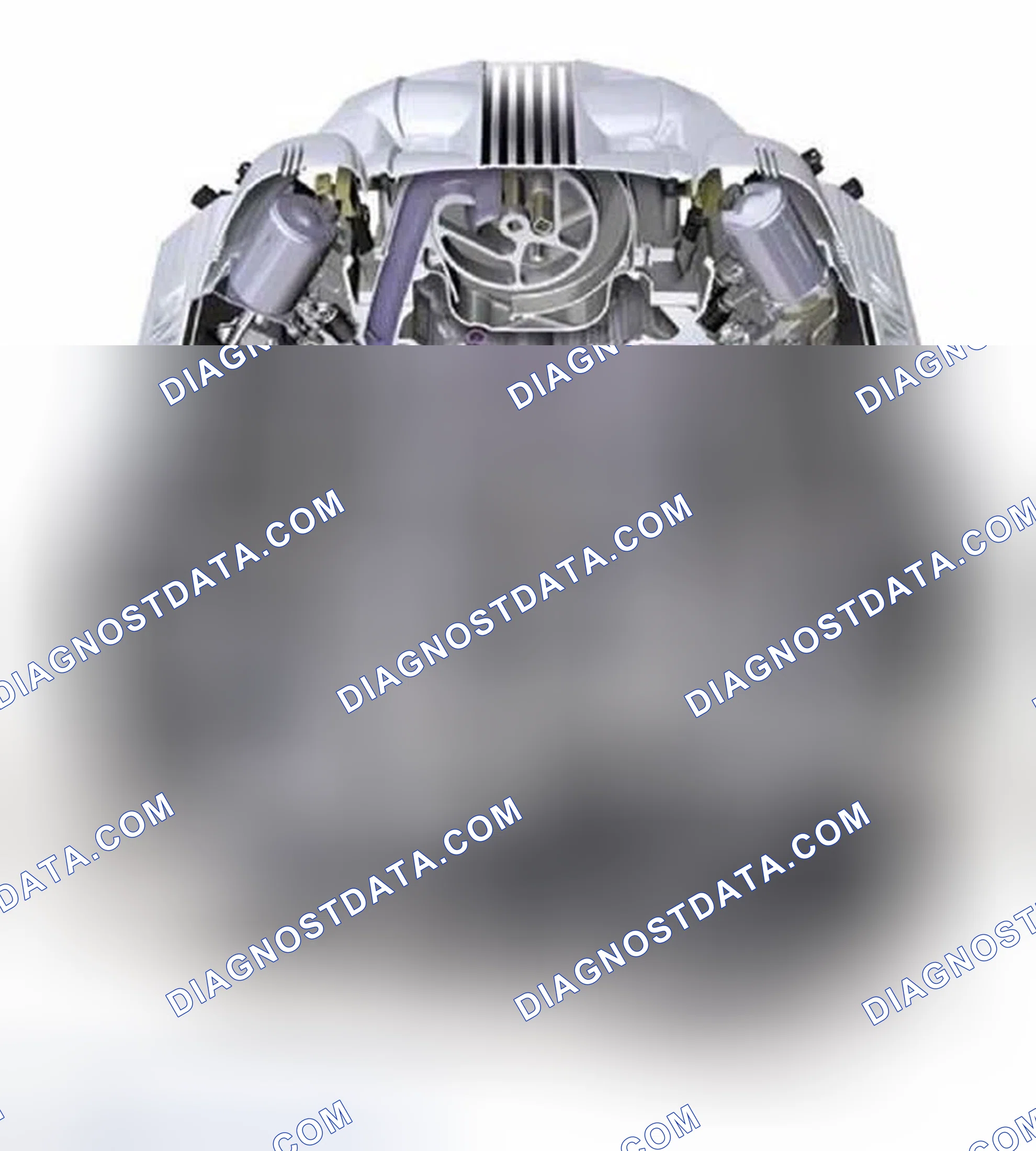 Scheme 34: Engine Diagnosis