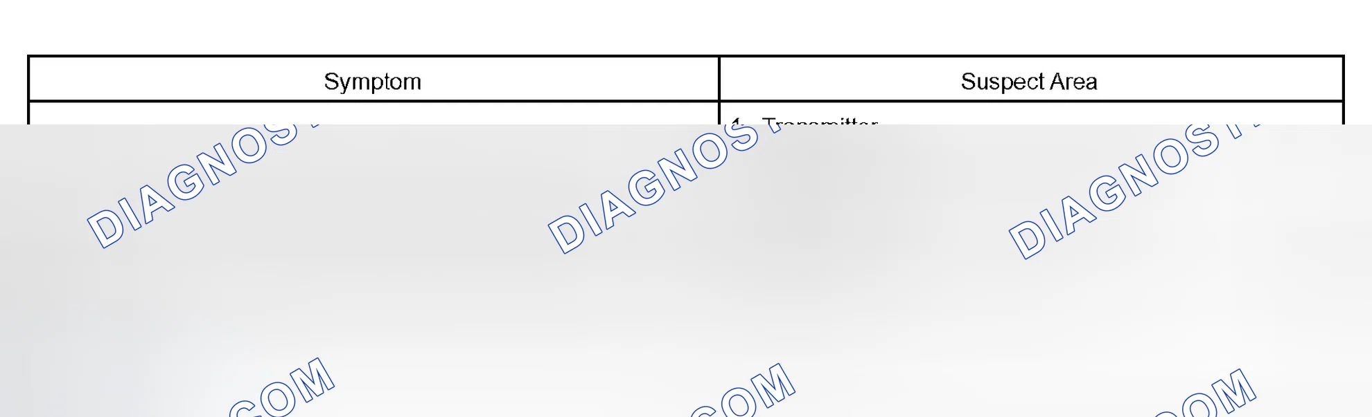 Scheme 154: WIRELESS DOOR LOCK CONTROL SYSTEM