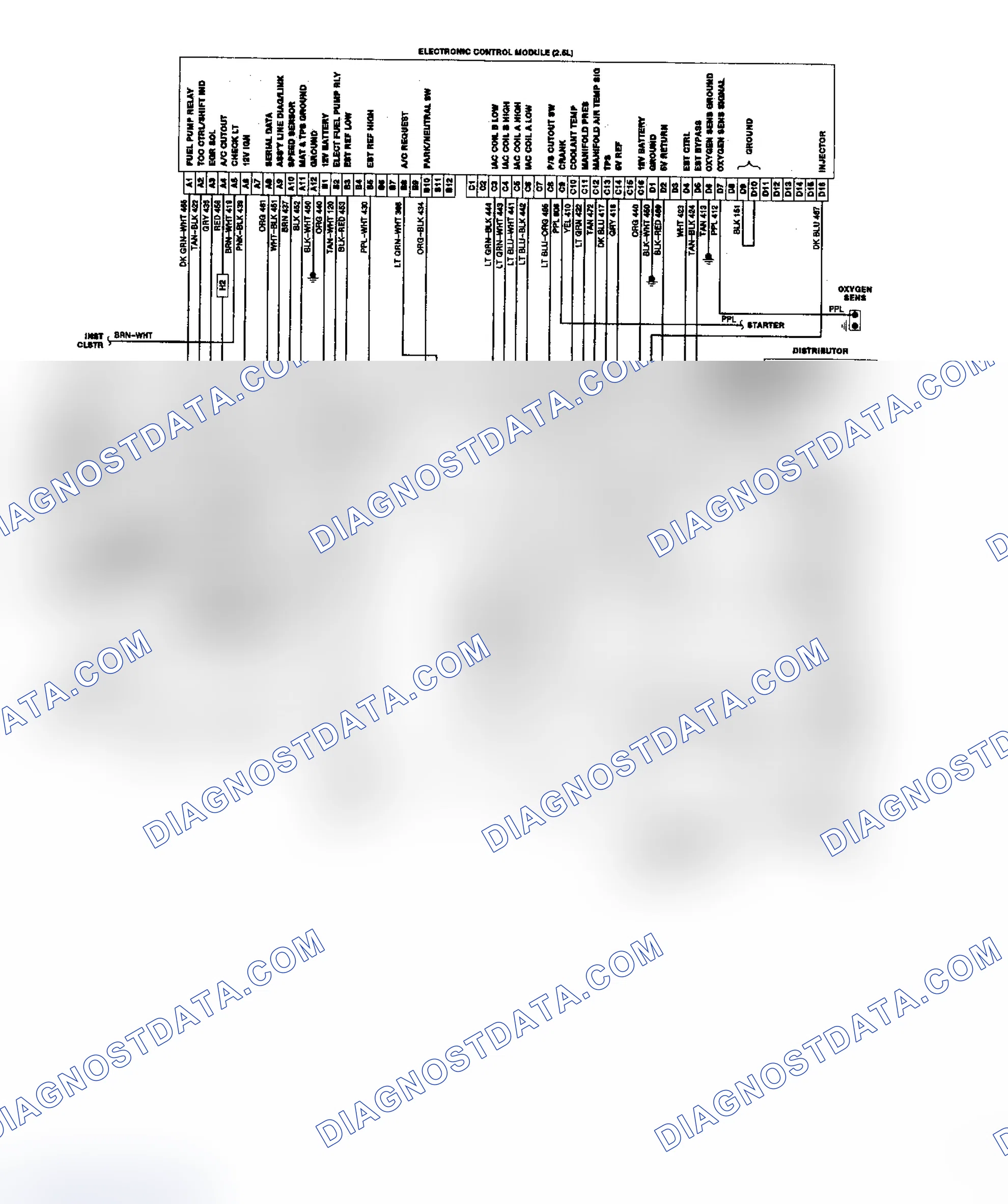 Scheme 38: Astro & Safari 2.5L TBI/CCC Wiring Diagram