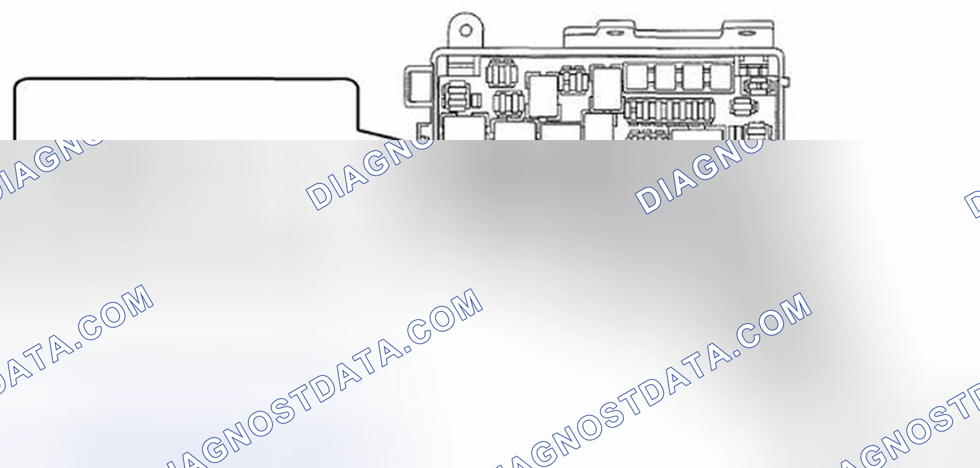 Scheme 18: LOCATION