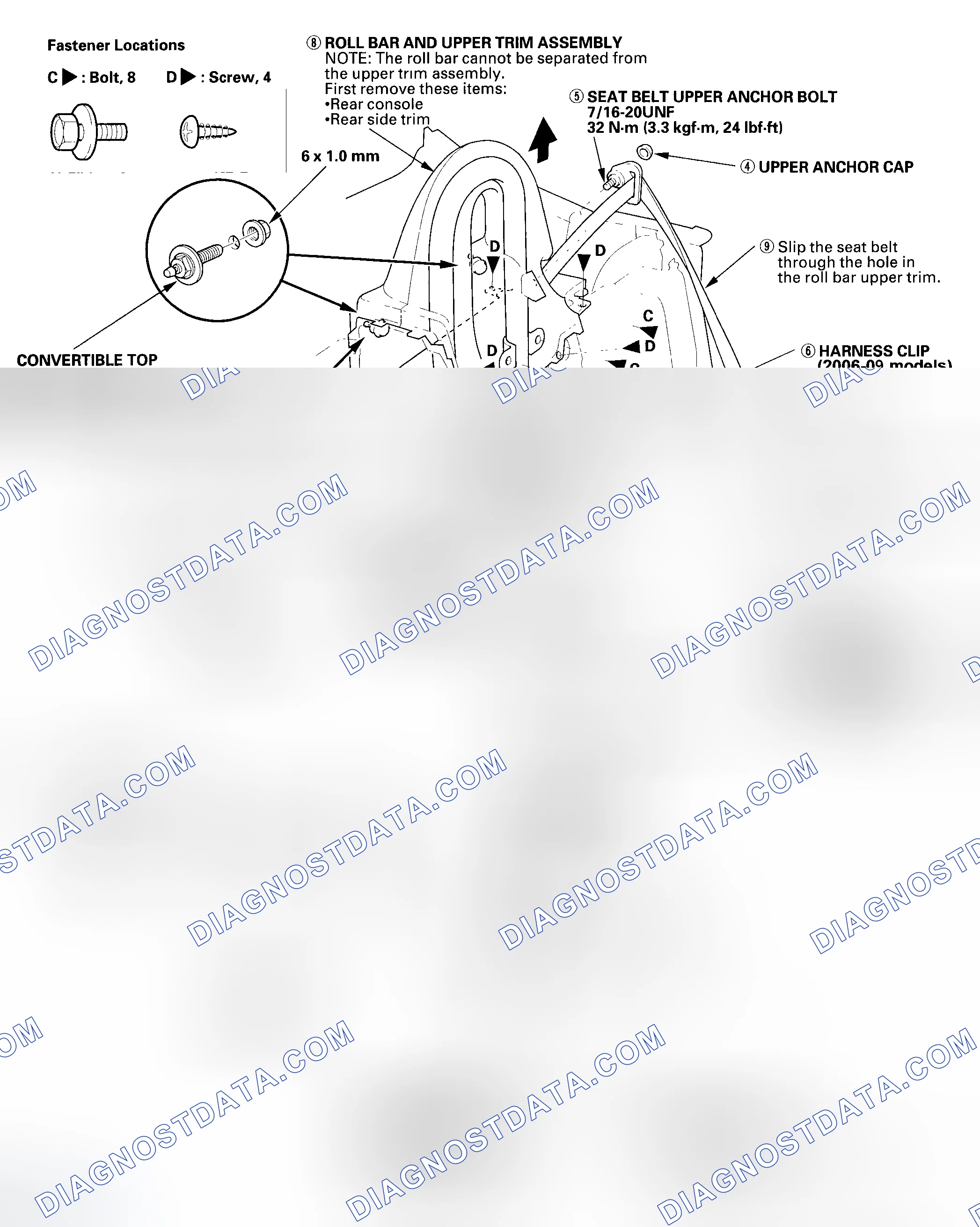 Scheme 8