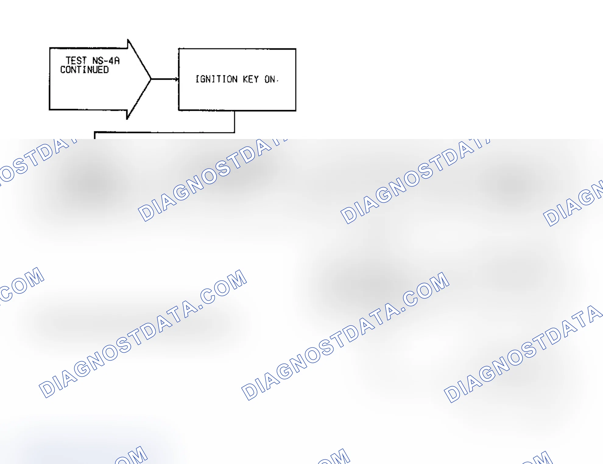 Scheme 24: Test NS-4A: (2 of 2) Fuel Pressure, TPS & Power Feed To Injectors